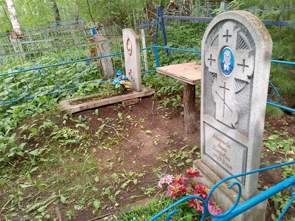 Митенева Анна Петровна