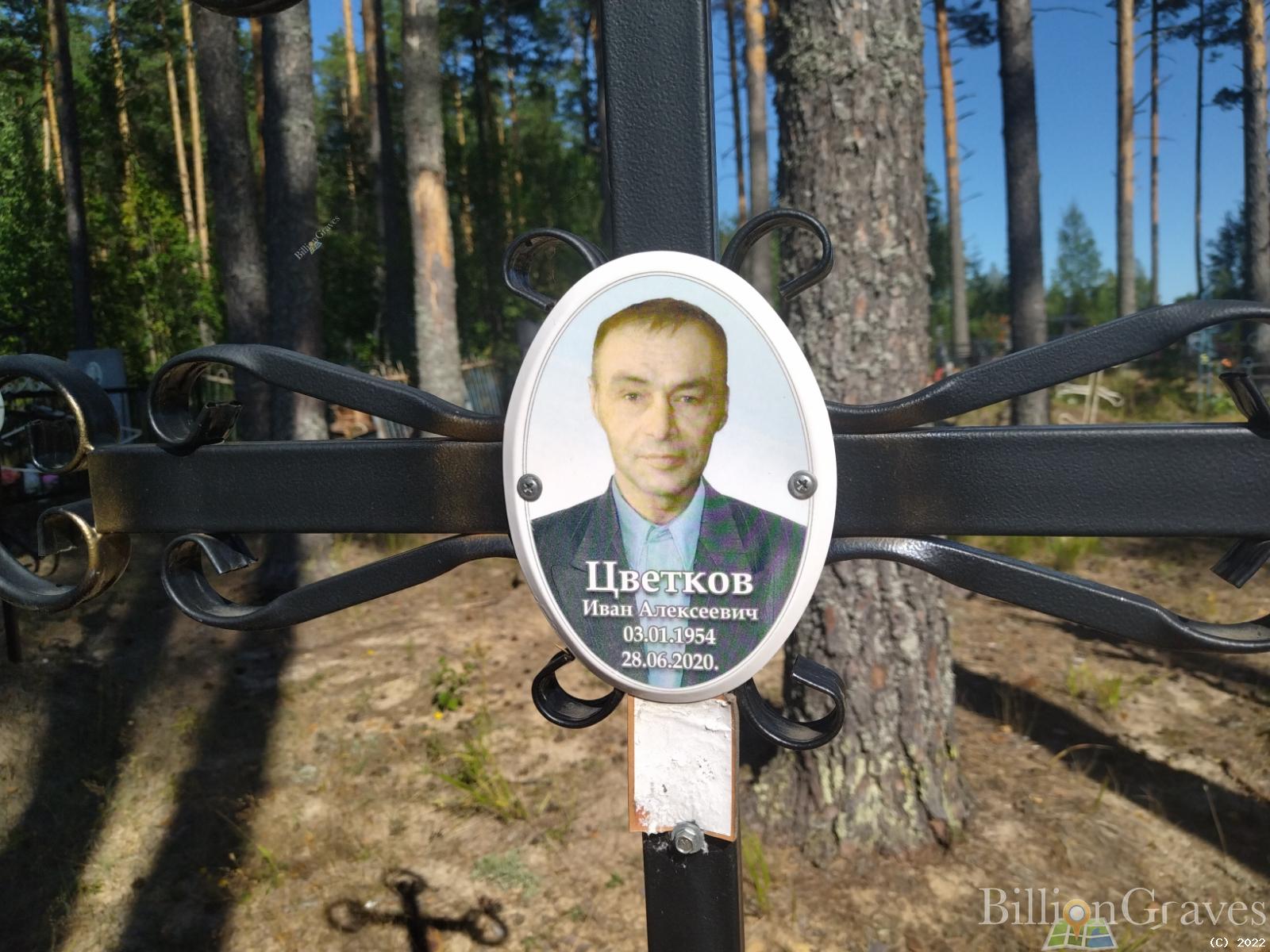 Цветков Иван Алексеевич