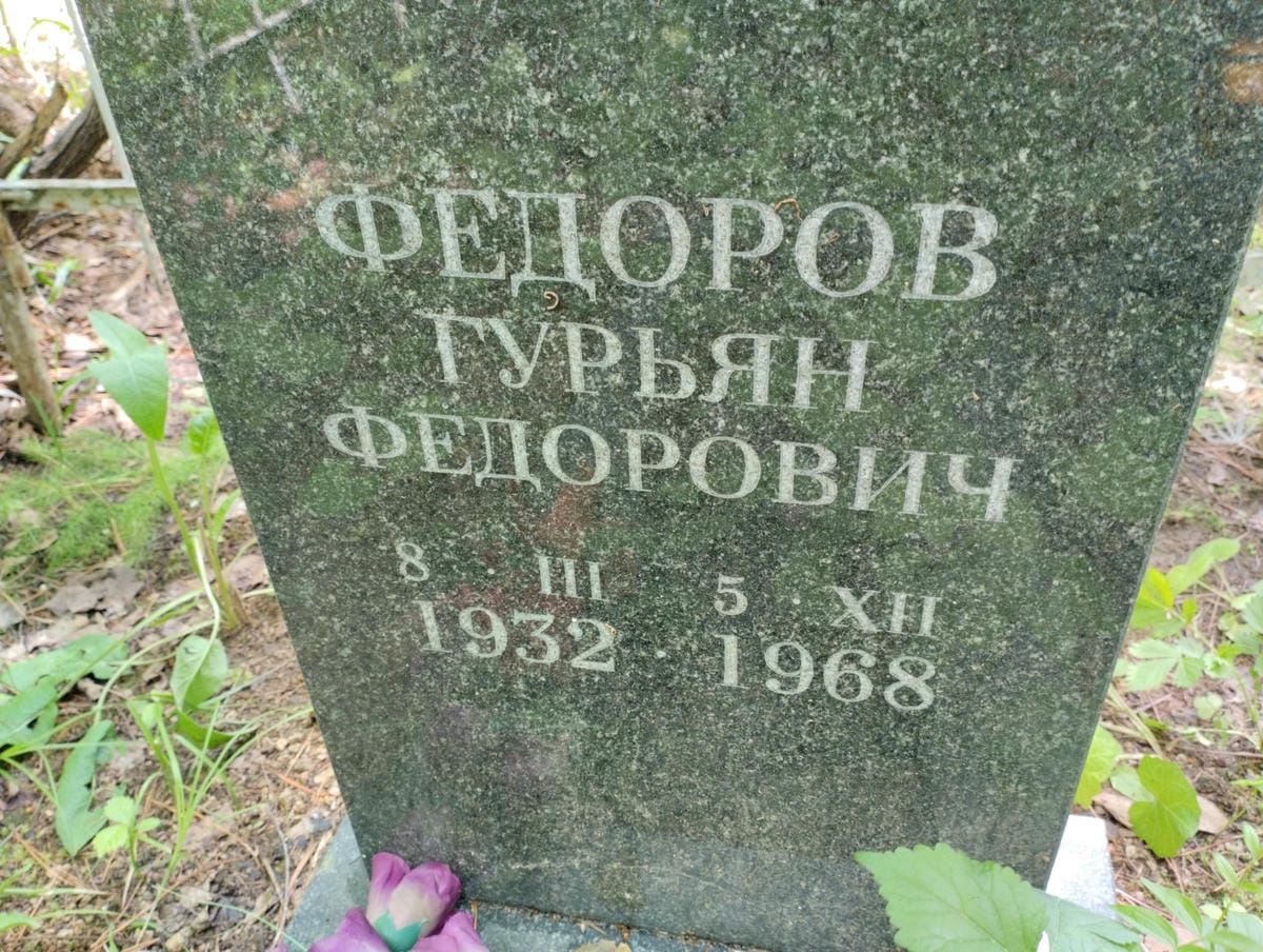 Федоров Гурьян Федорович