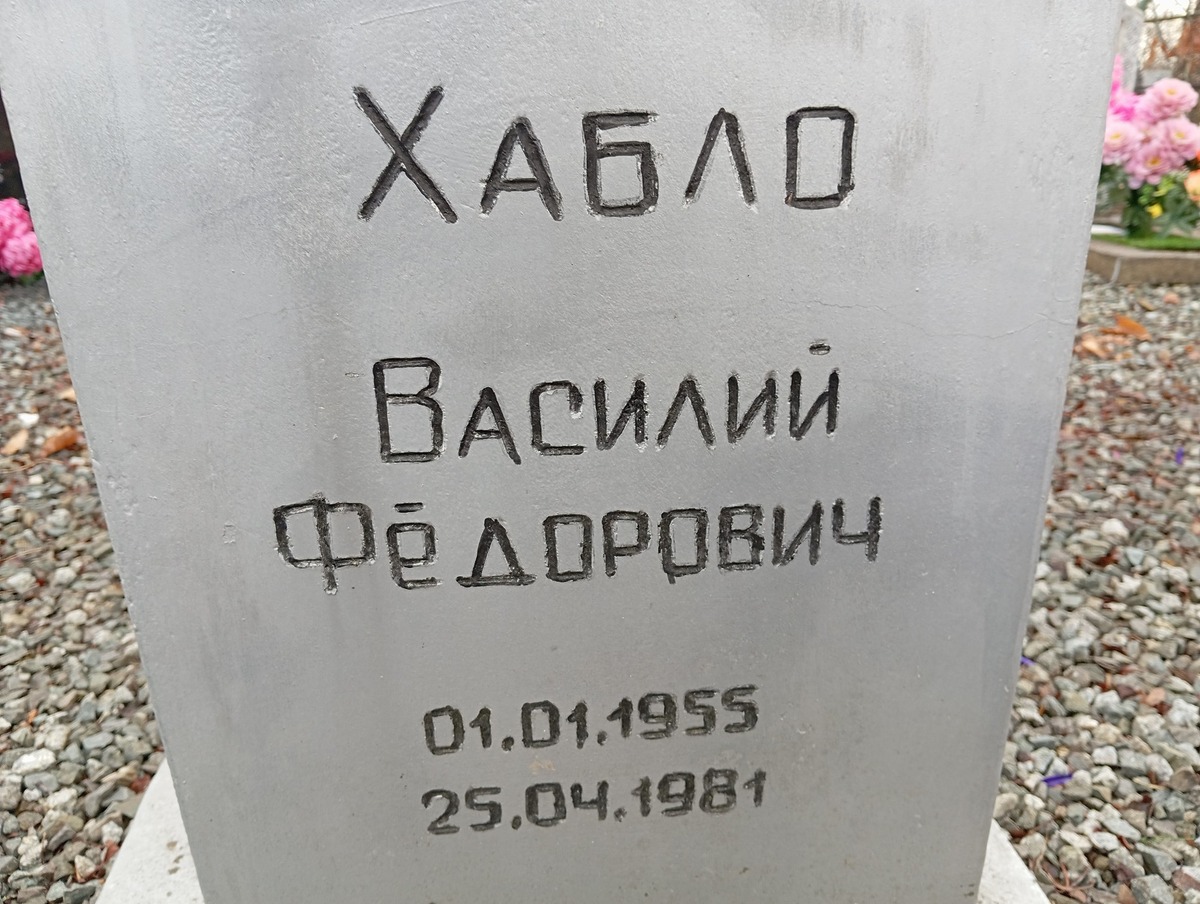 Хабло Василий Федорович