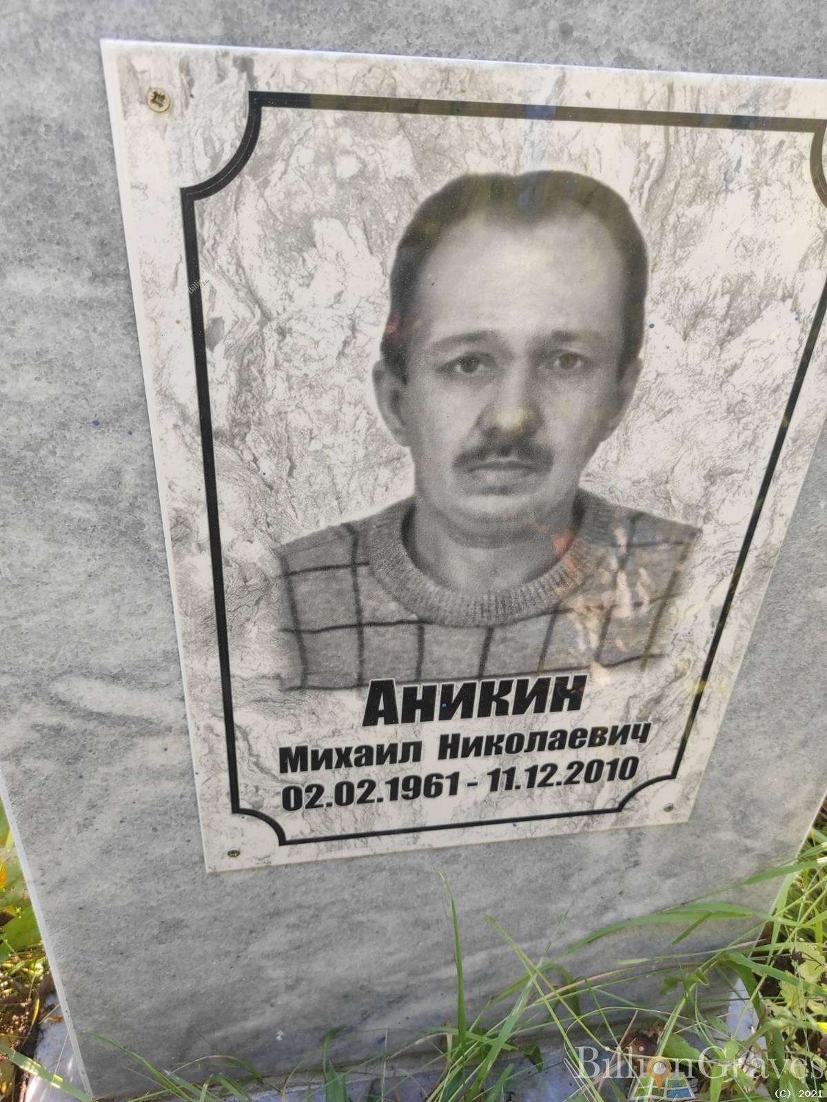 Аникин Михаил Николаевич