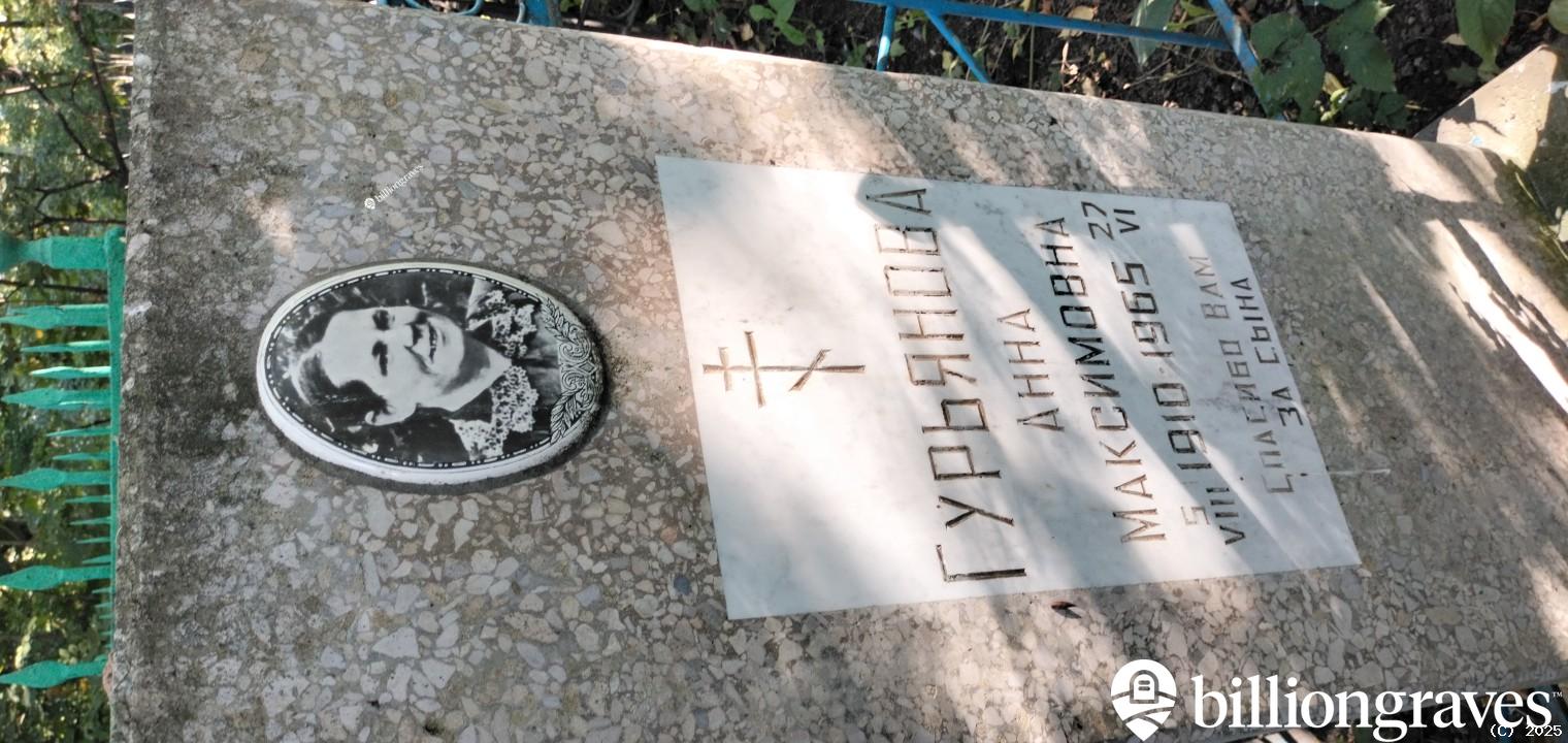 Гурьянова Анна Максимовна