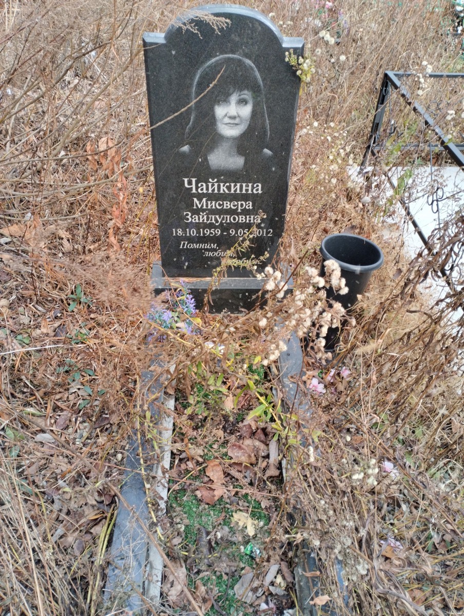 Чайкина Мисвера Зайдуловна