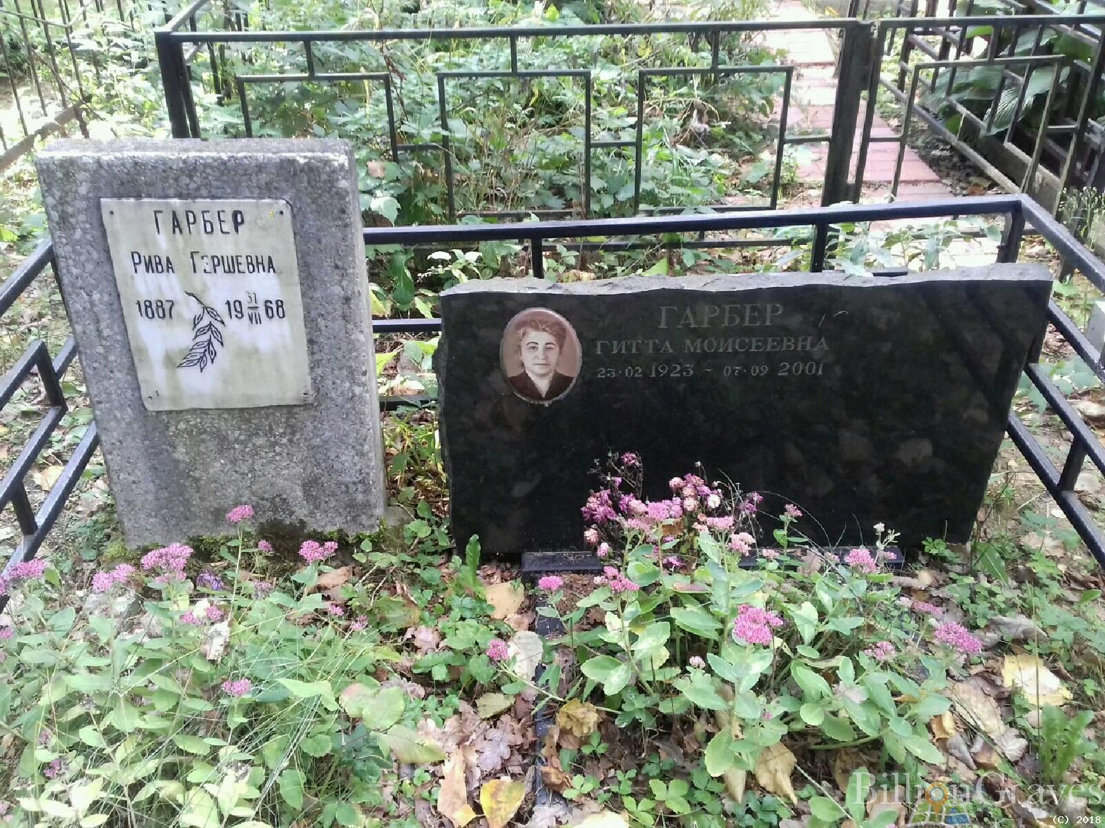 Гарбер Гитта Молисеевна