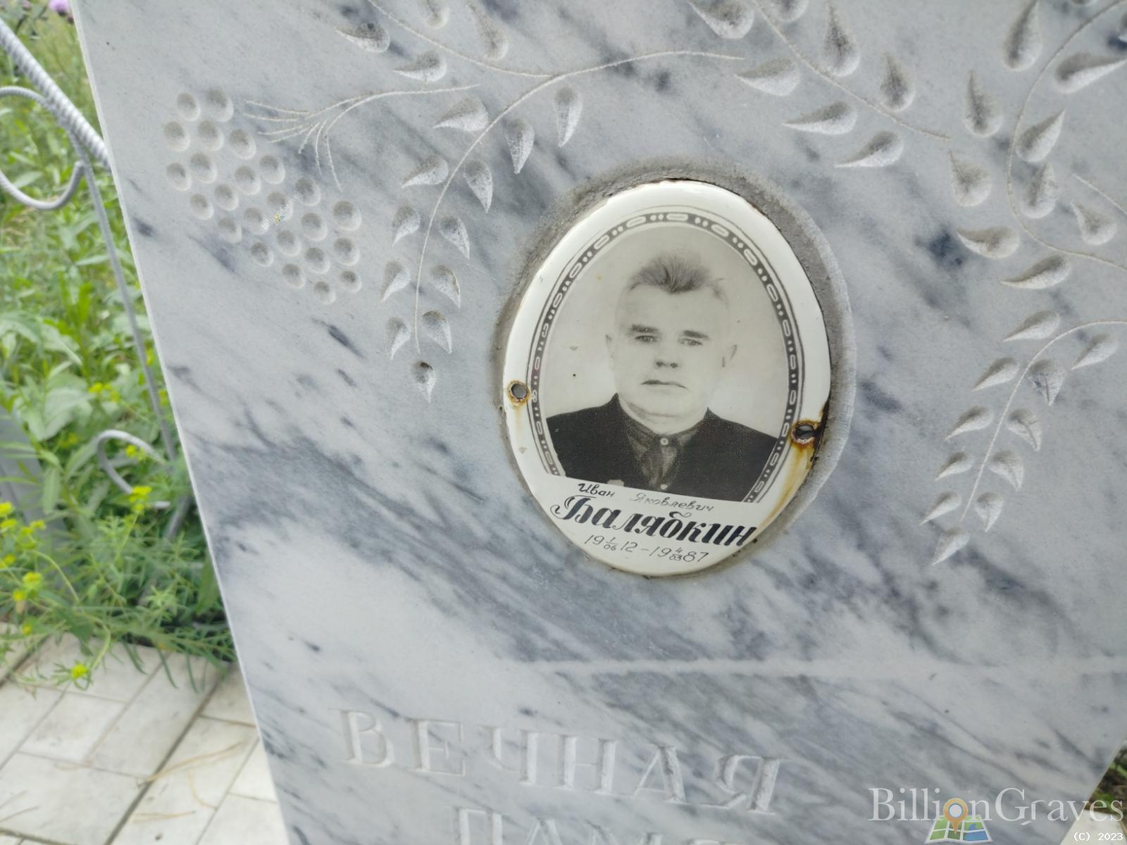Балябкин Иван Яковлевич