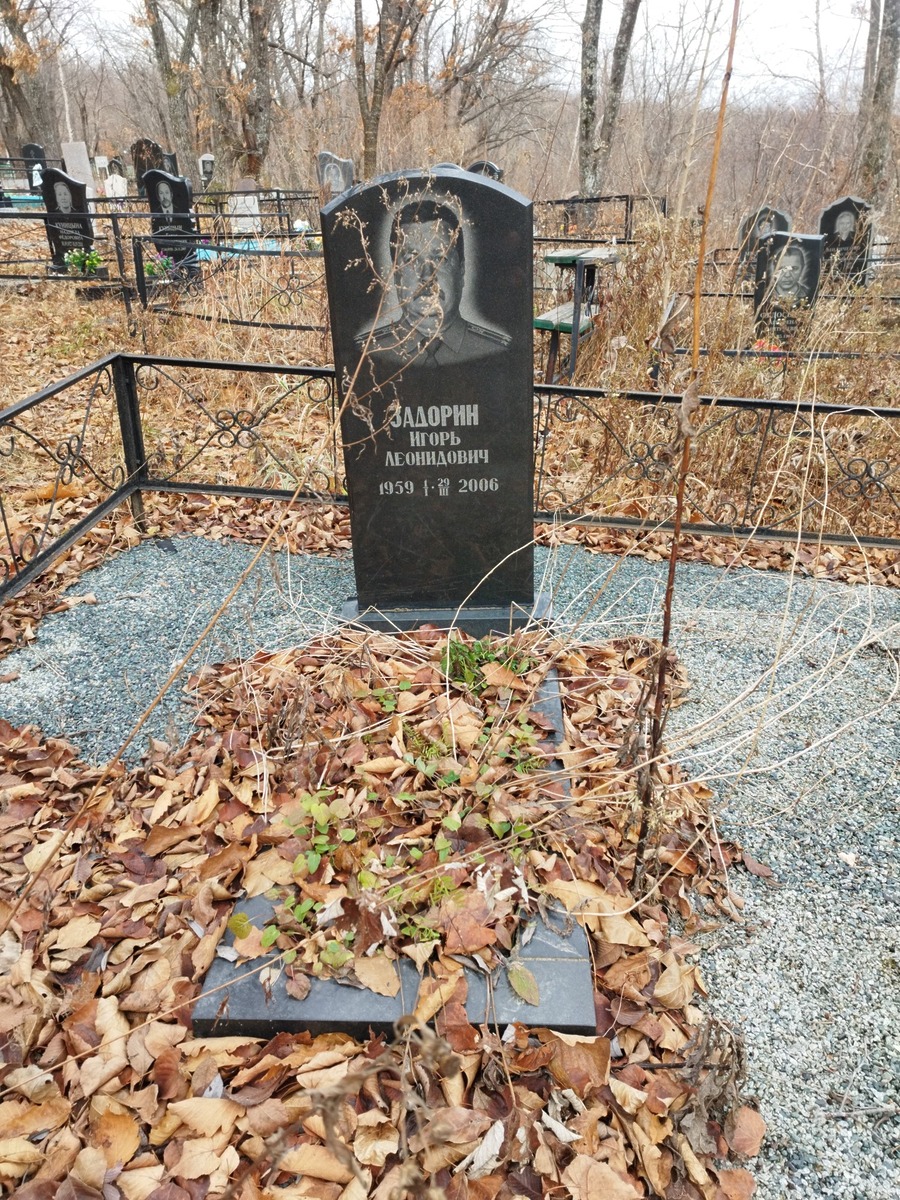 Задорин Игорь Леонидович