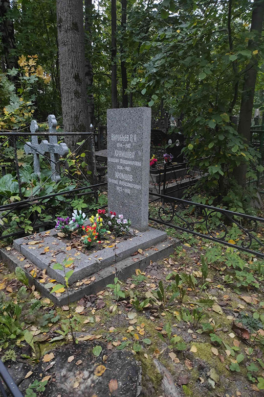 Воробьев В. А.