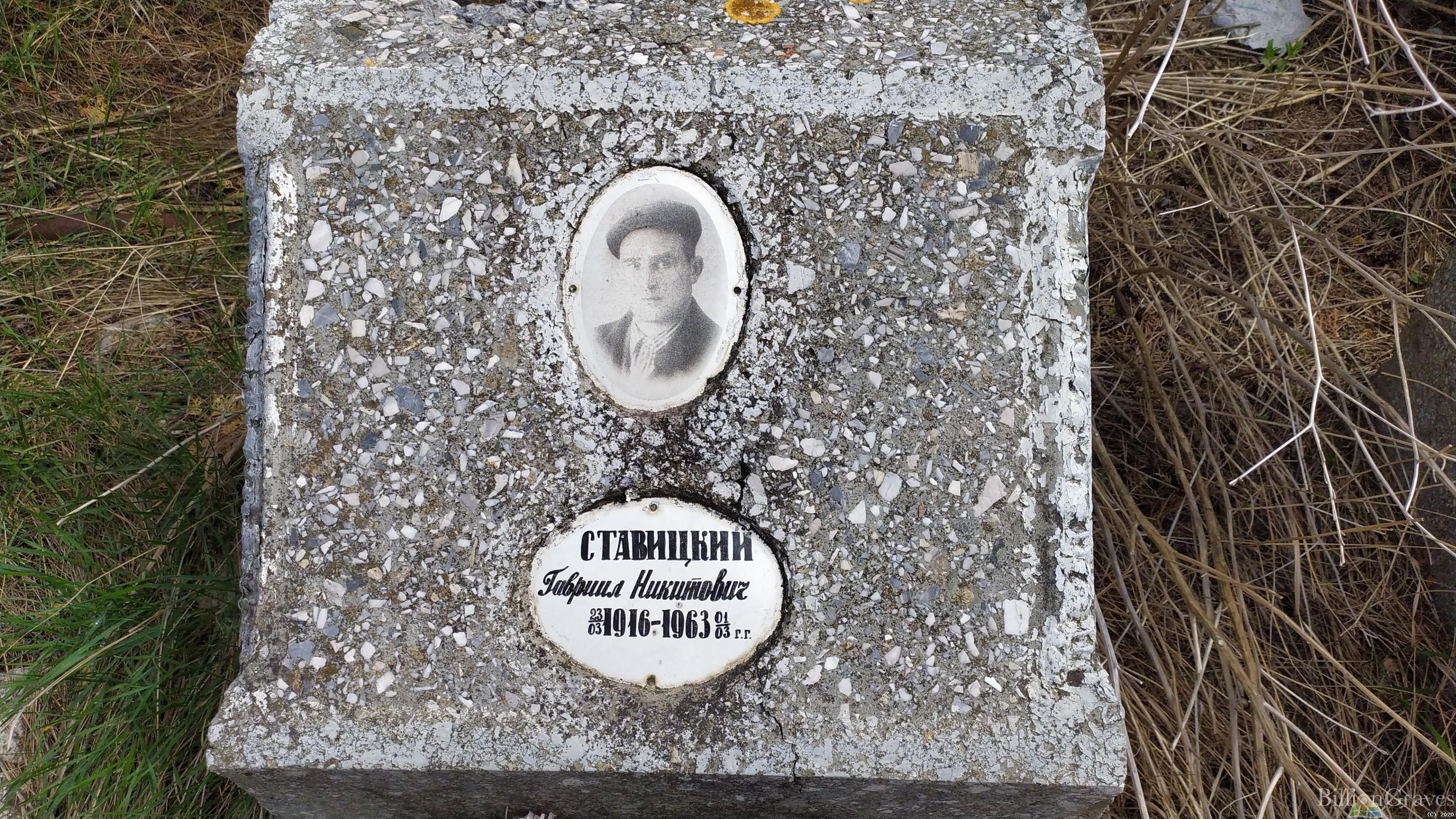 Ставицкий Гавриил Никитович