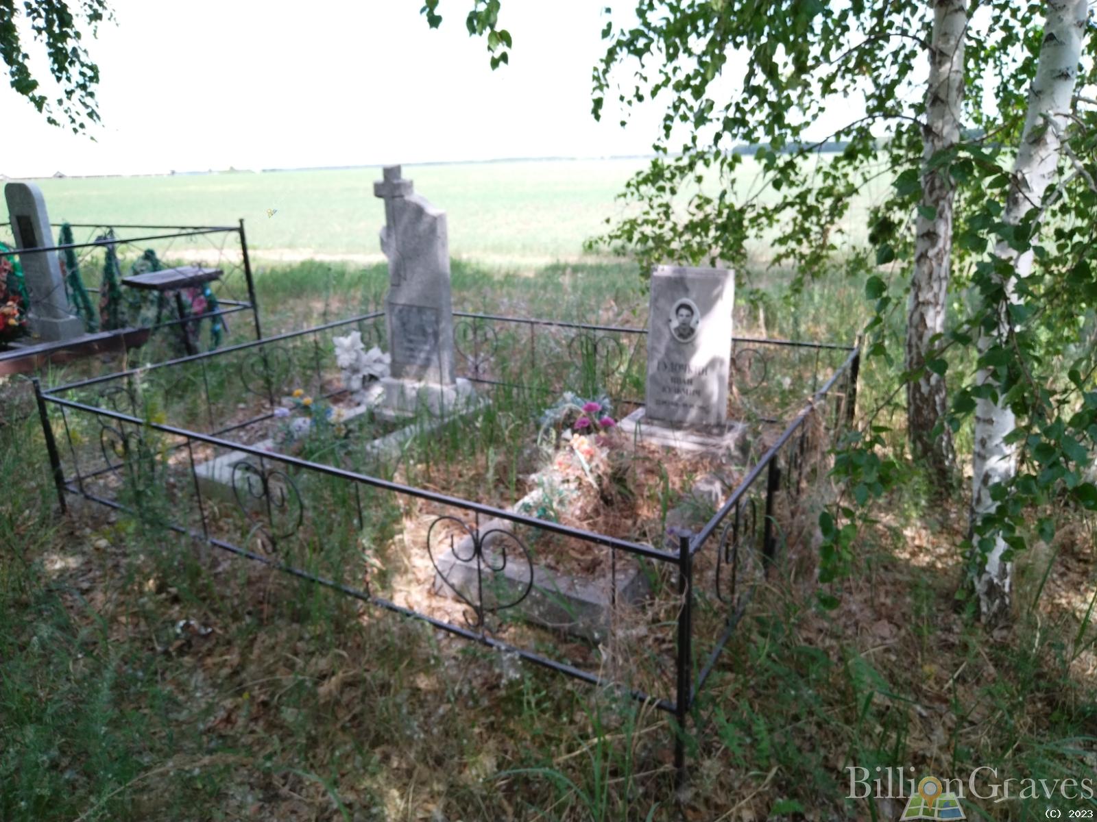 Гудочкин Иван Кузьмич