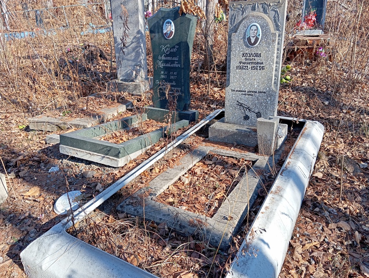 Козлова ольга Филипповна