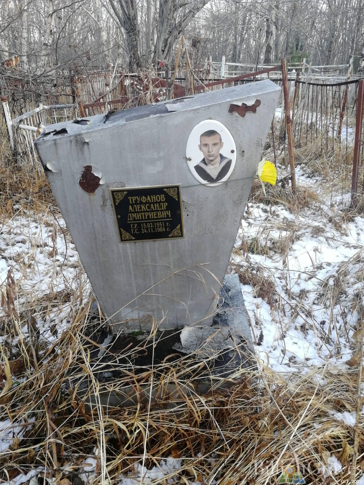Труфанов Александр Дмитриевич