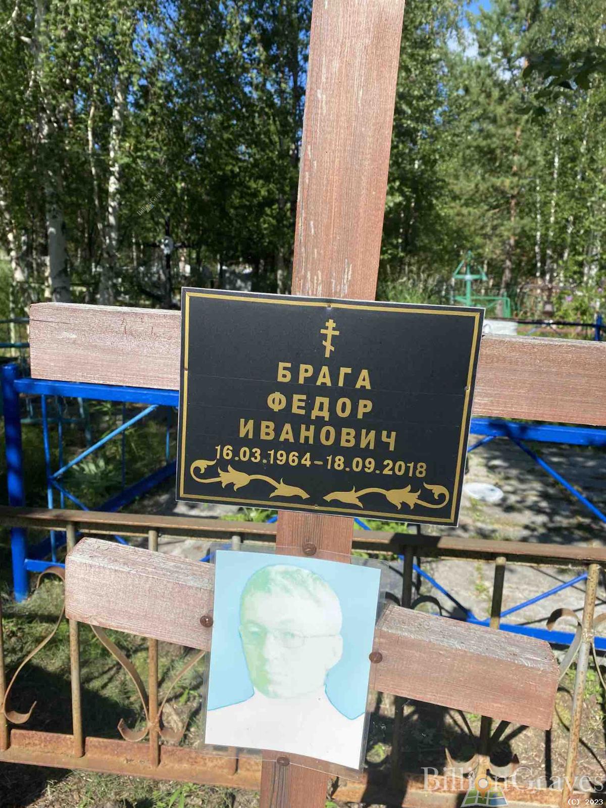 Брага Федор Иванович