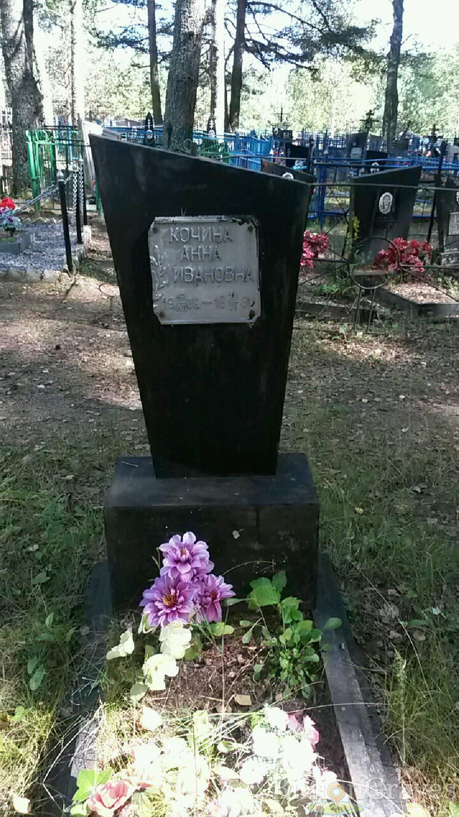 Кочина Анна Ивановна