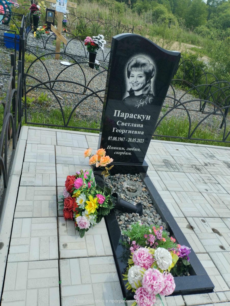 Параскун Светлана Георгиевна
