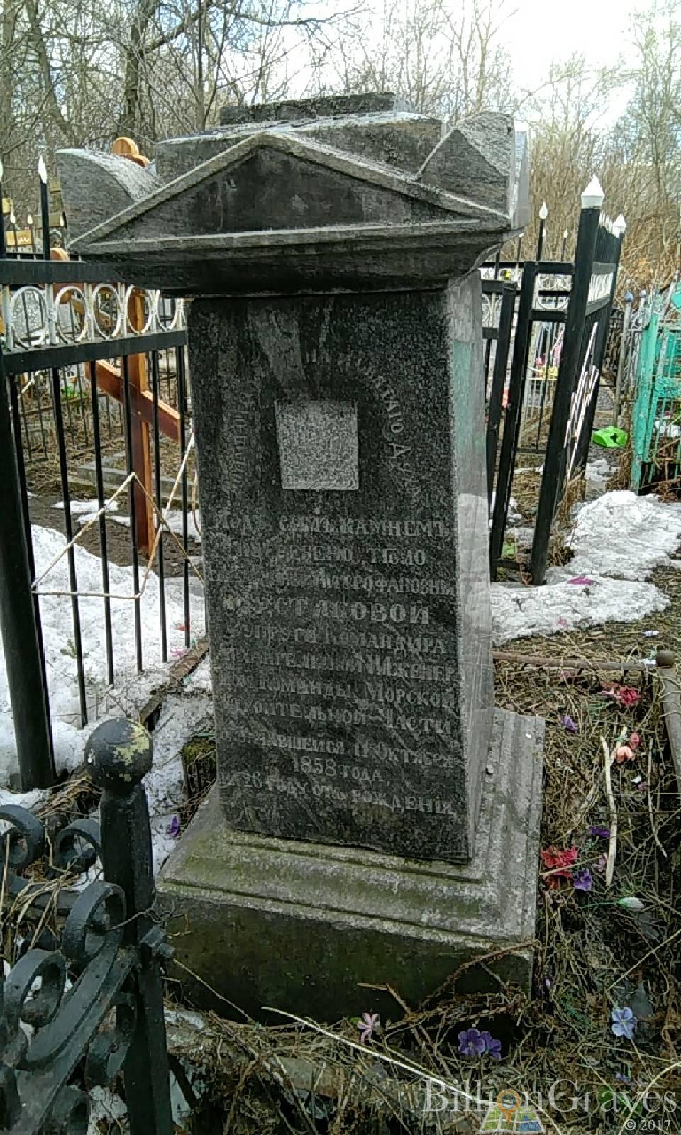 Простакова Елизавета Митрофановна