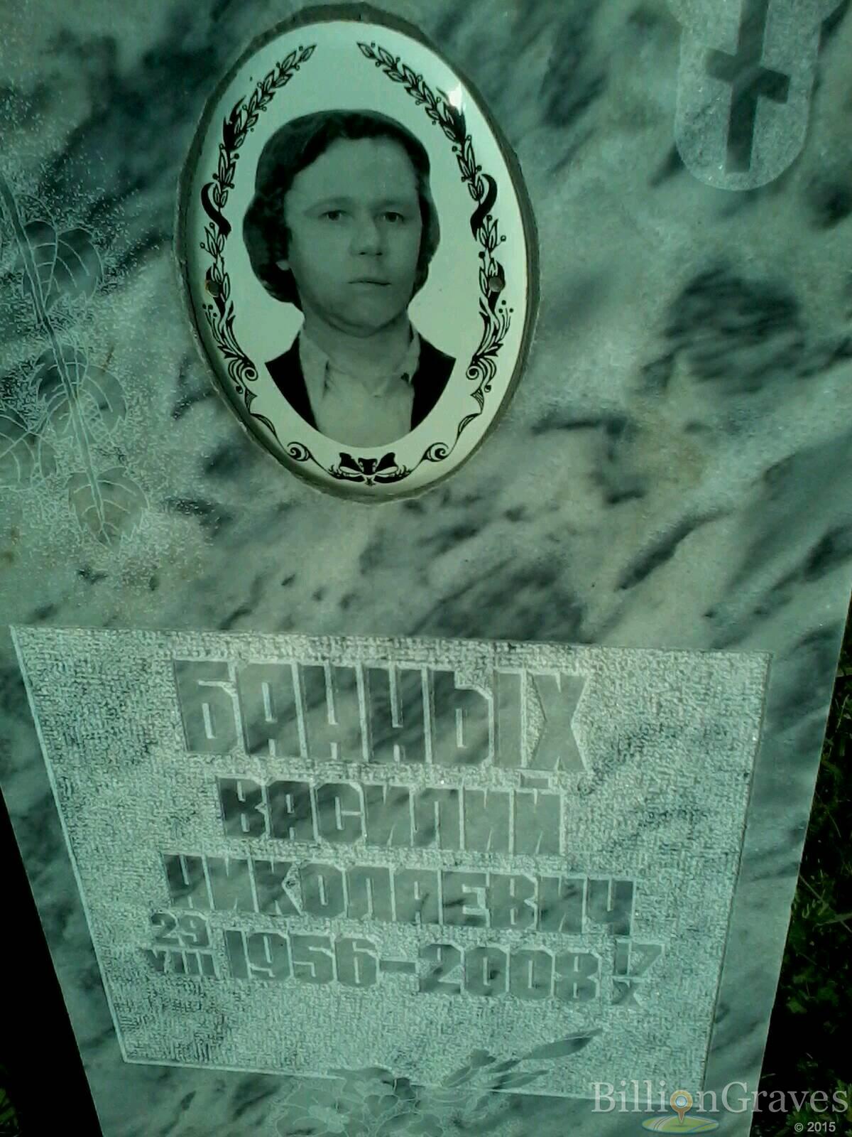 Банных Василий Николаевич