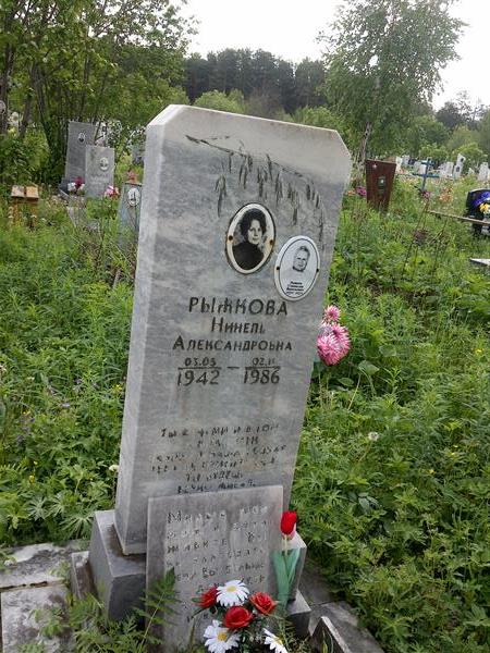 Рыжкова Нинель Александровна