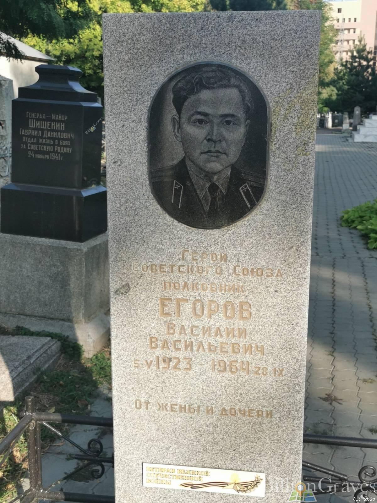 Егоров Василий Васильевич