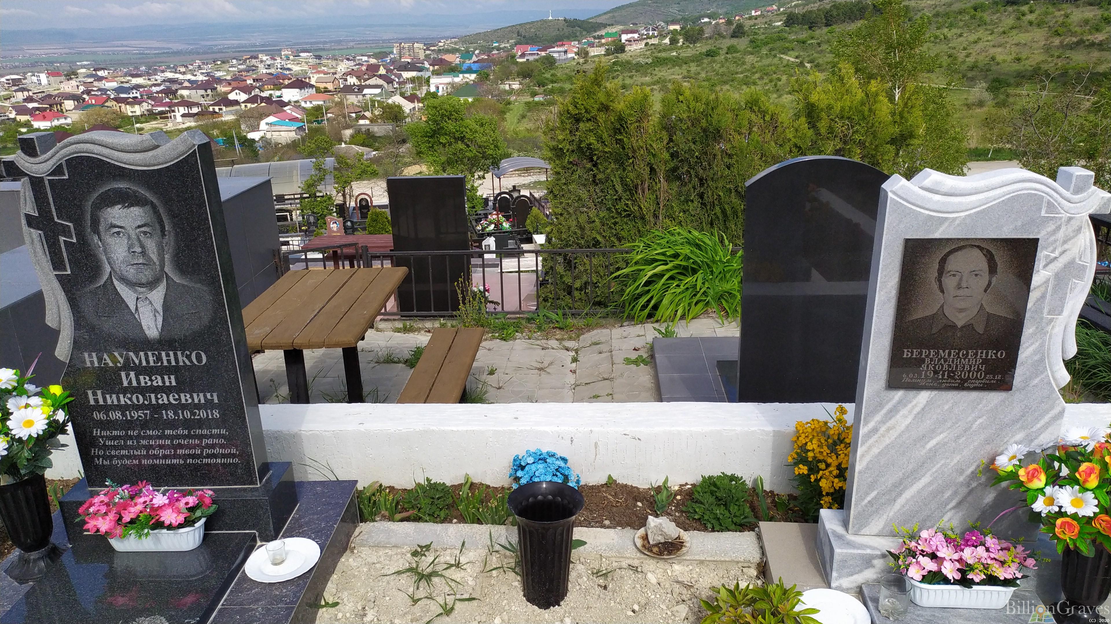 Науменко Иван Николаевич