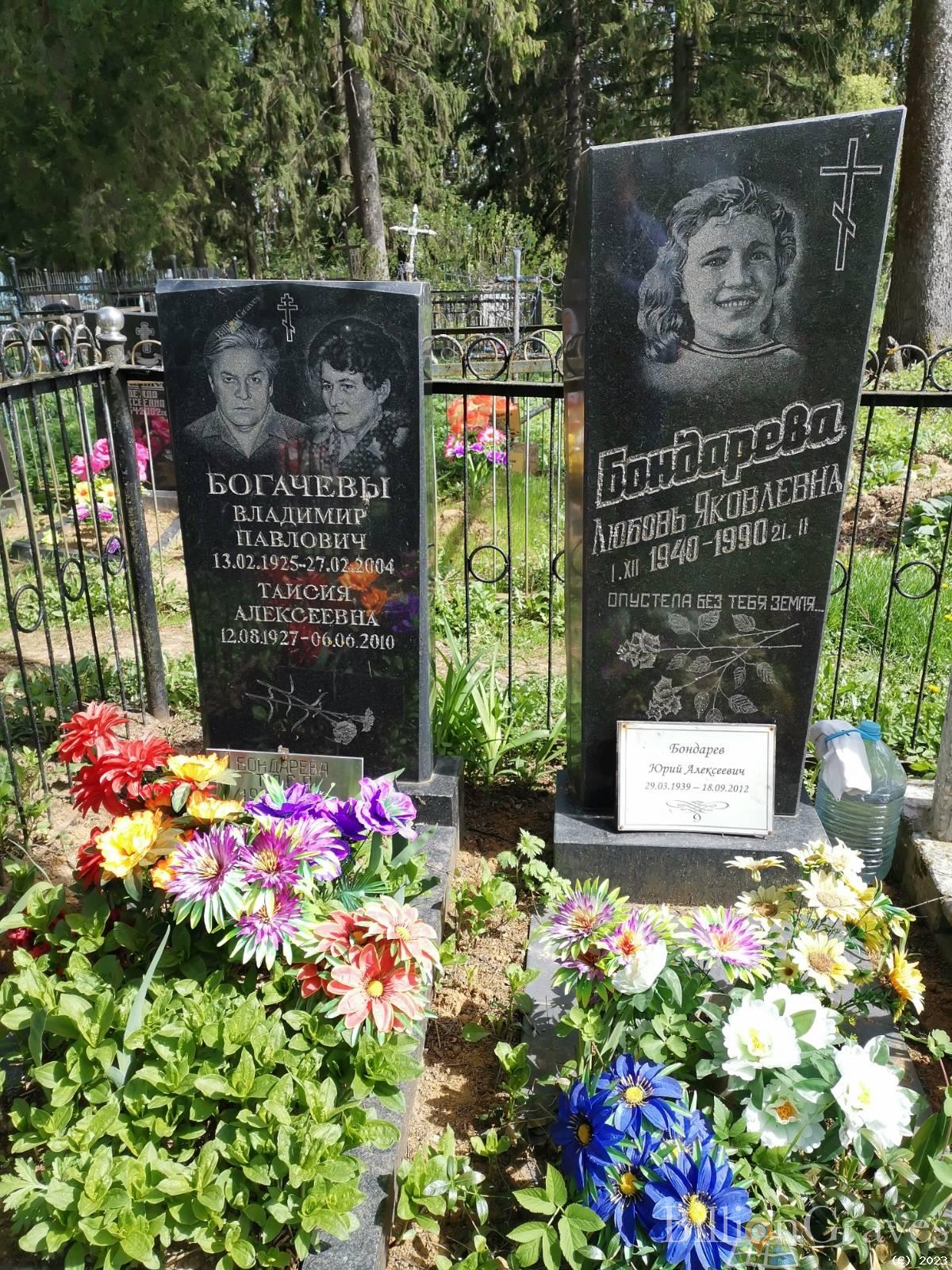 Богачева Таисия Алексеевна
