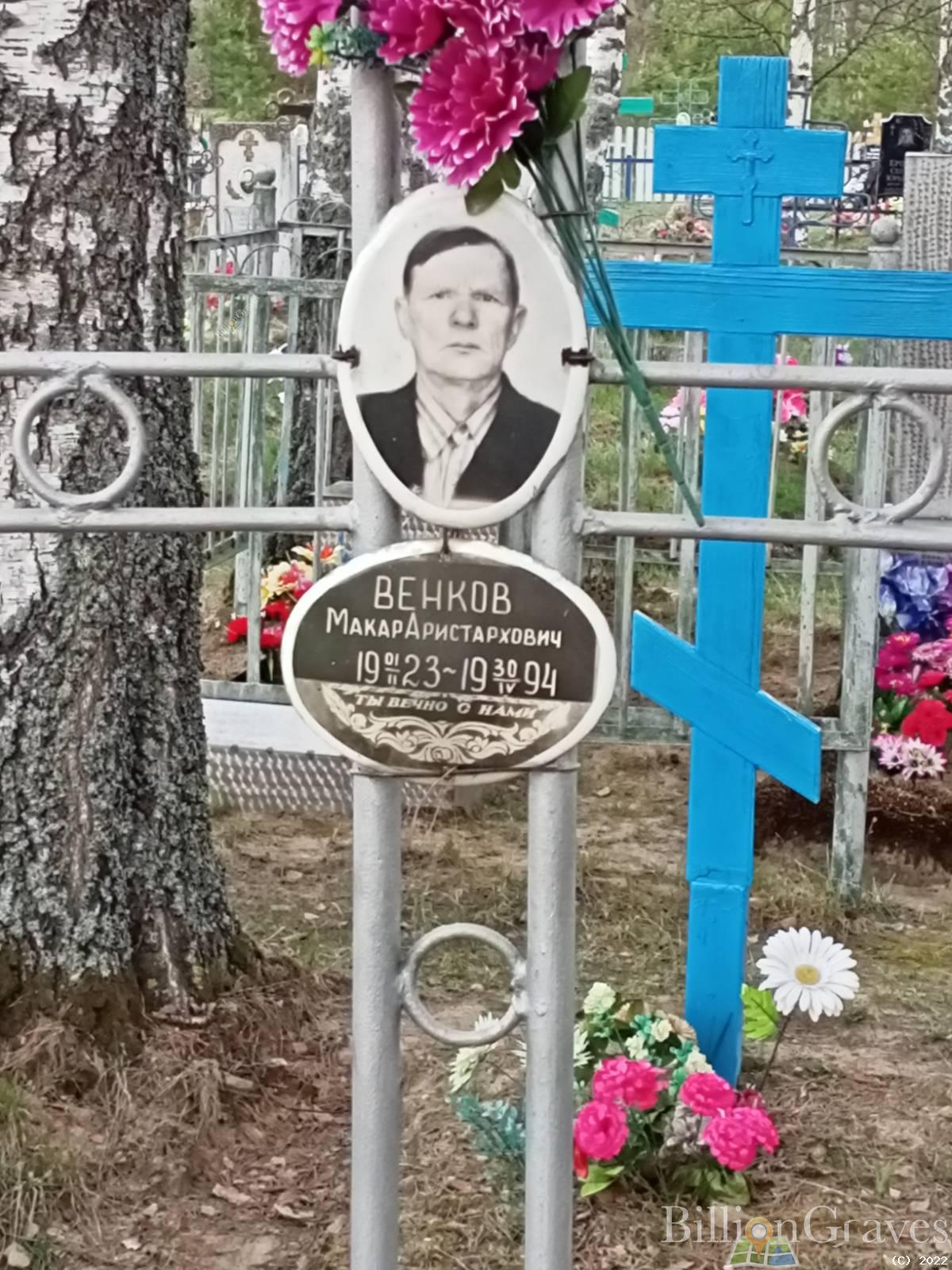 Венков Макар Аристархович