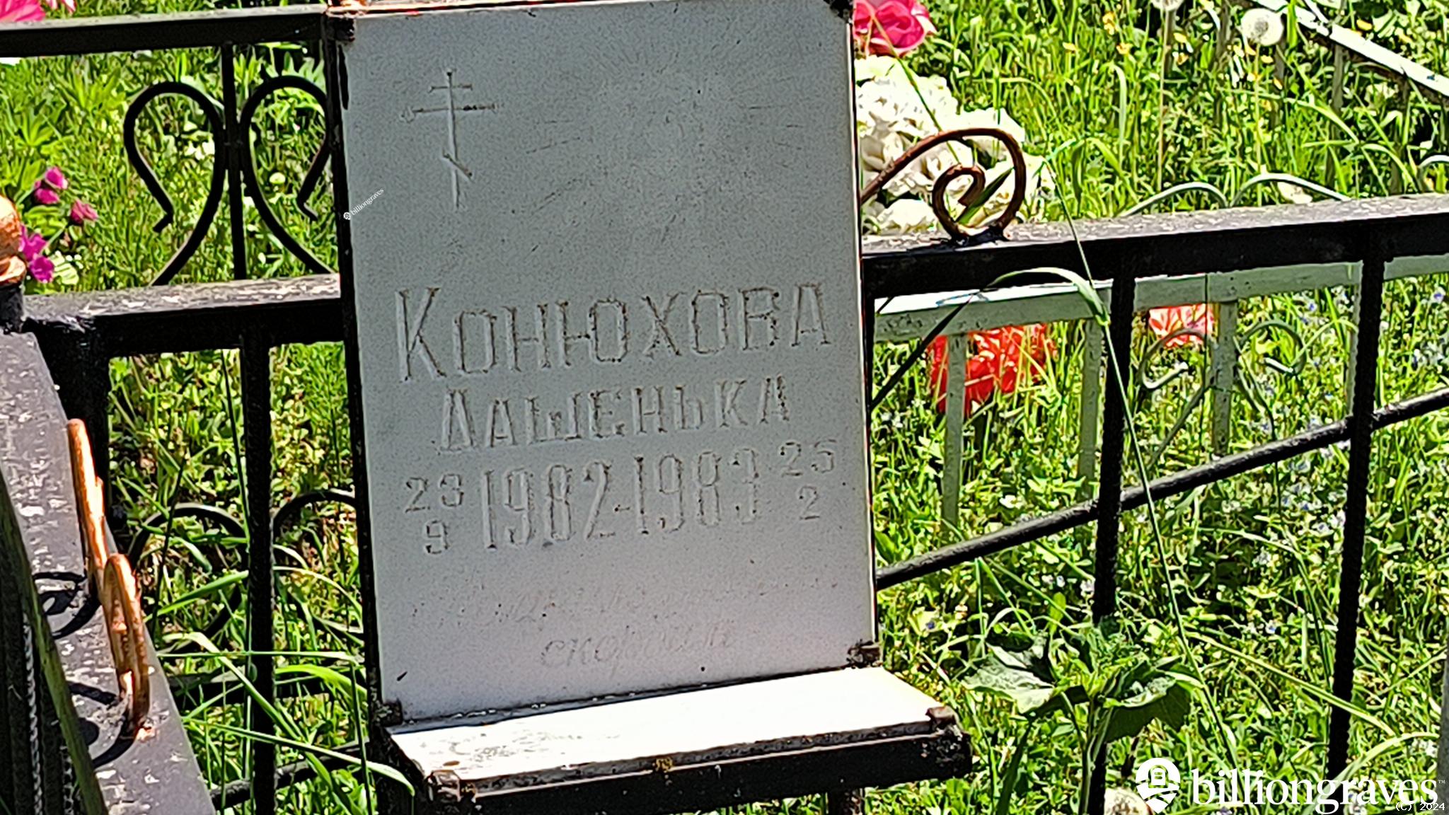 Цветова Анна Михайловна