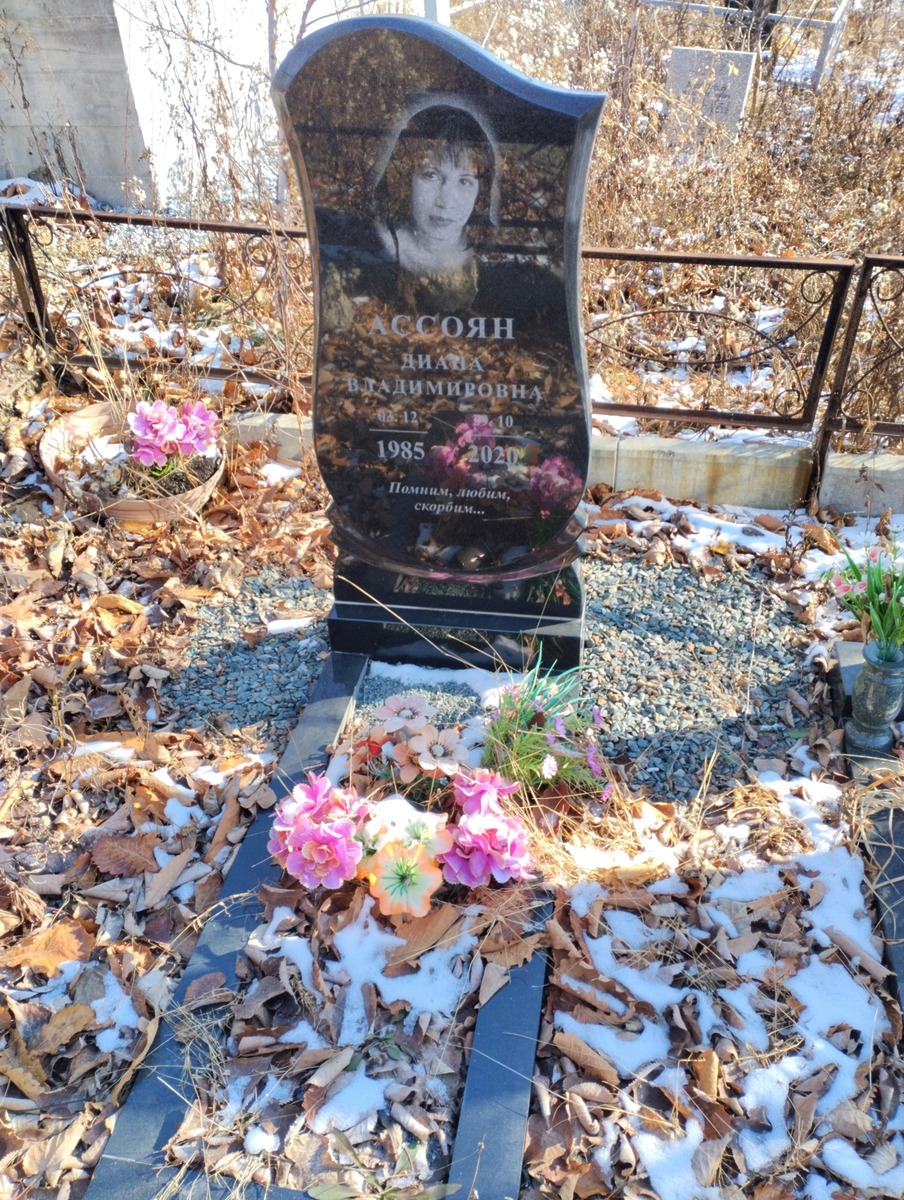 Ассоян Диана Владимировна