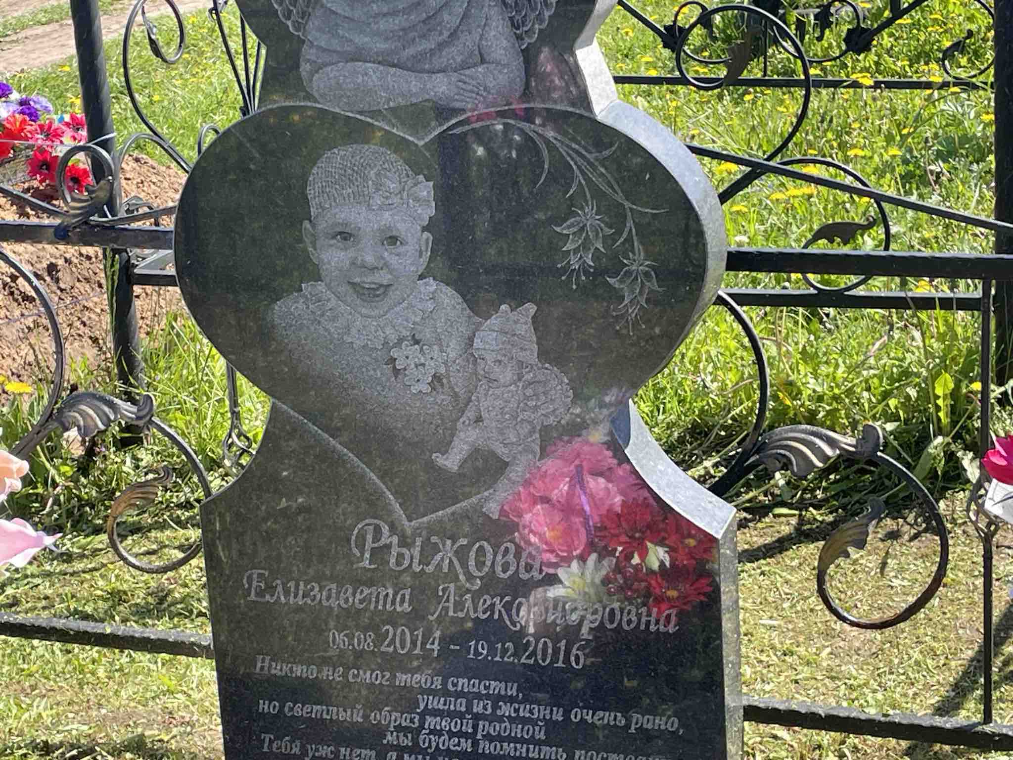 Рыжова Елизавета Александровна