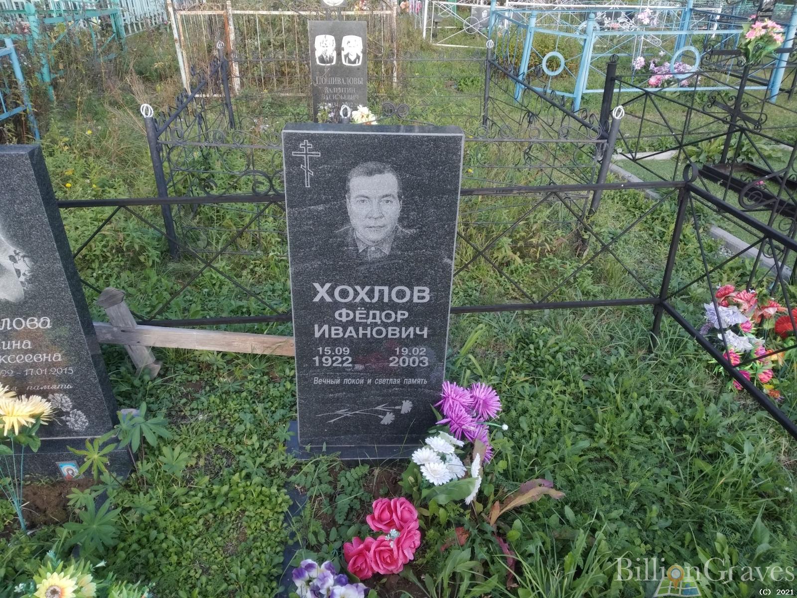 Хохлов Фёдор Иванович