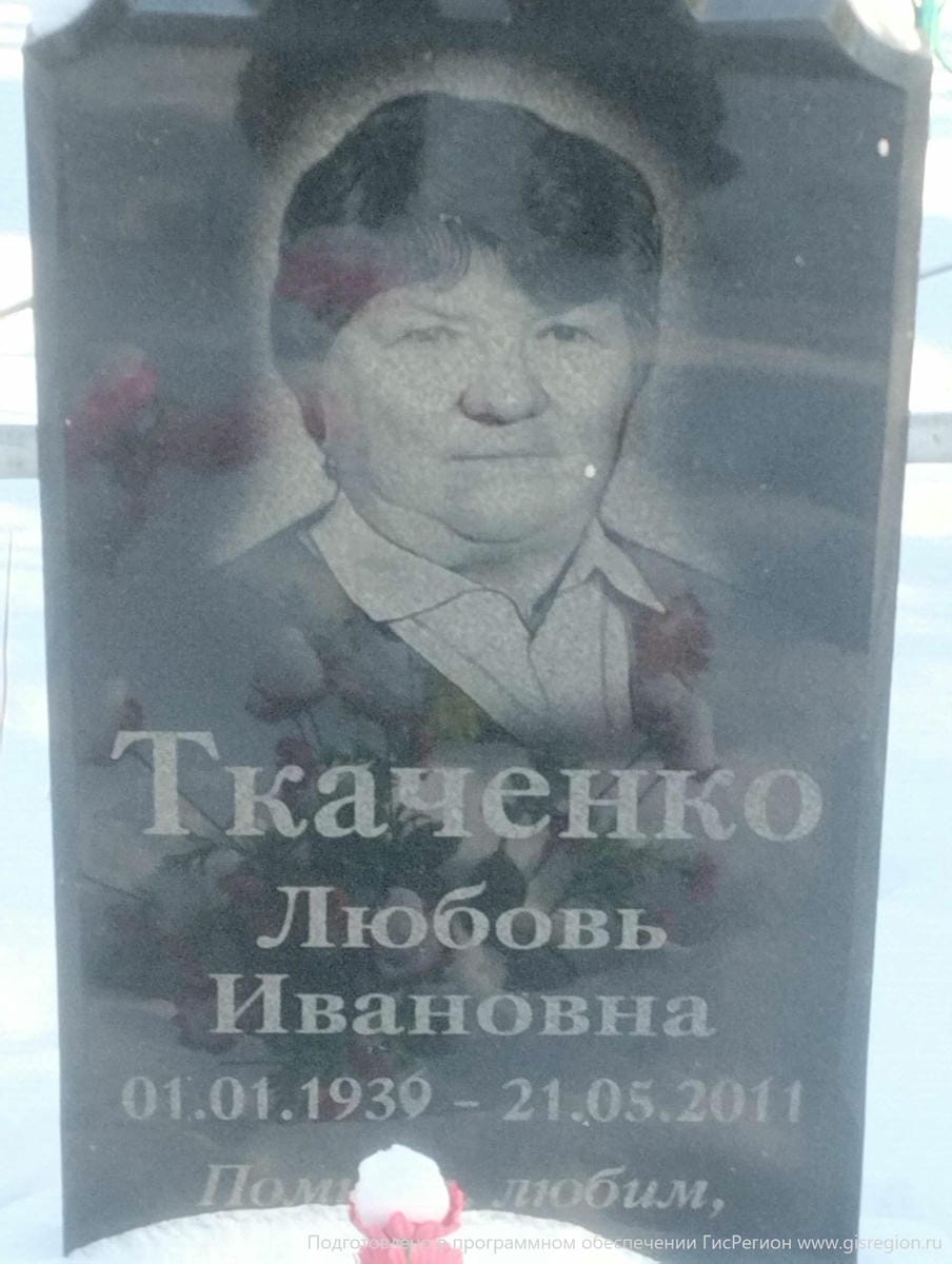 Ткаченко Любовь Ивановна