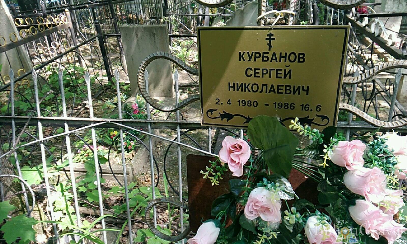 Курбанов Сергей Николаевич