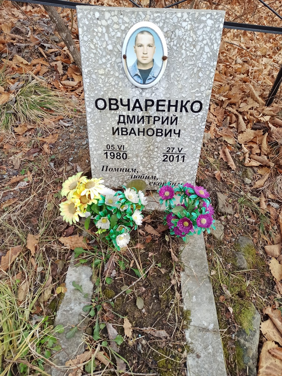 Овчаренко Дмитрий Иванович