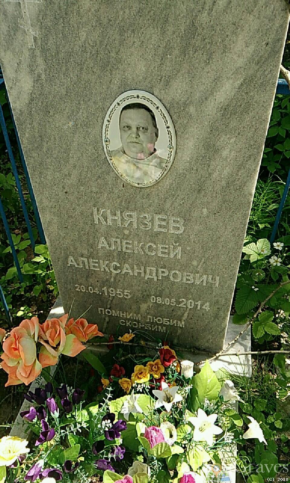князев алексей Александрович