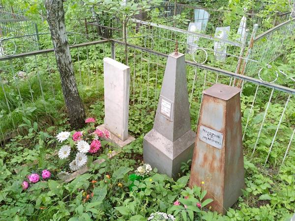 Рубинштейн Давид Иосифович