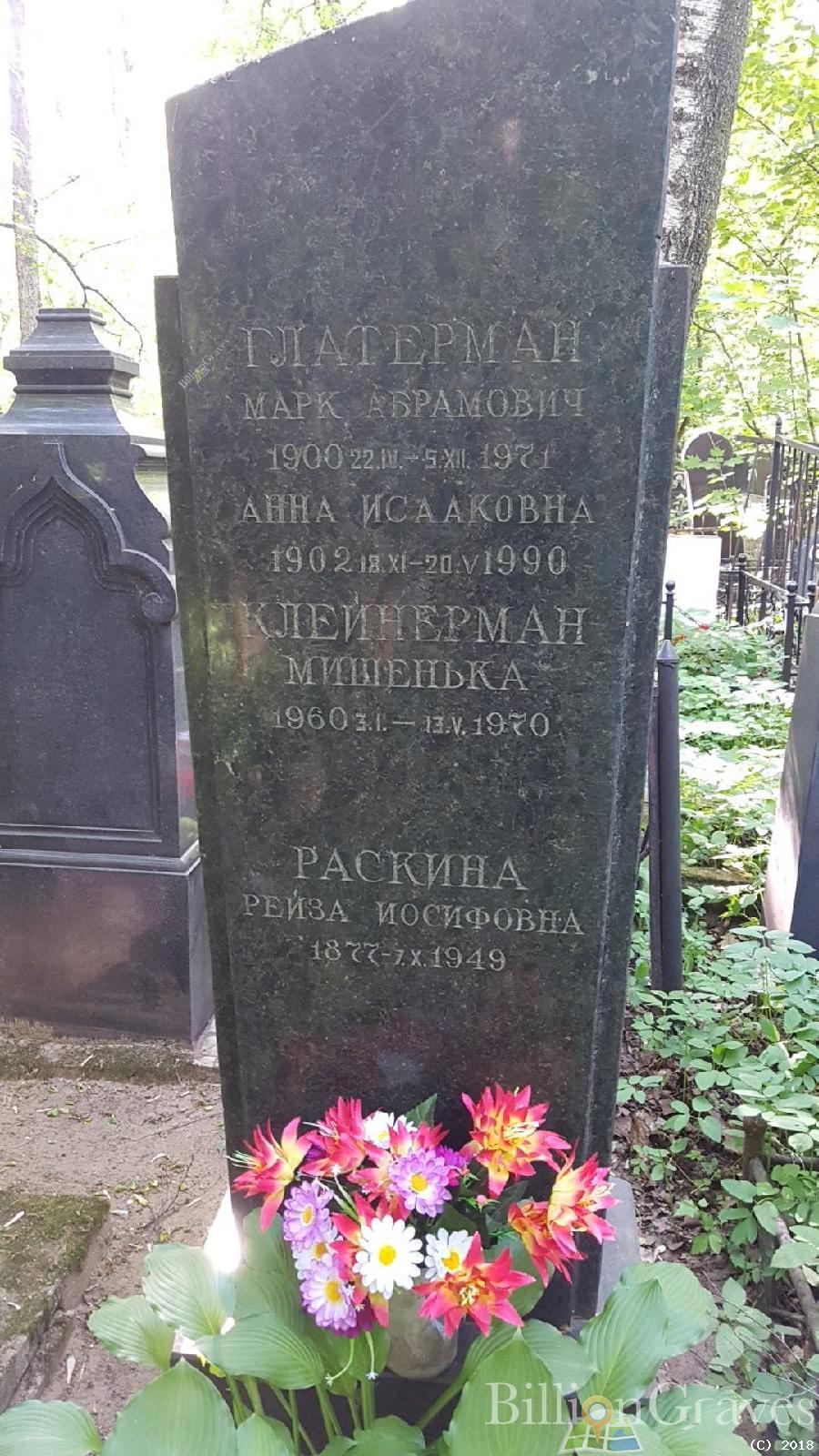 Глатерман Анна Исааковна