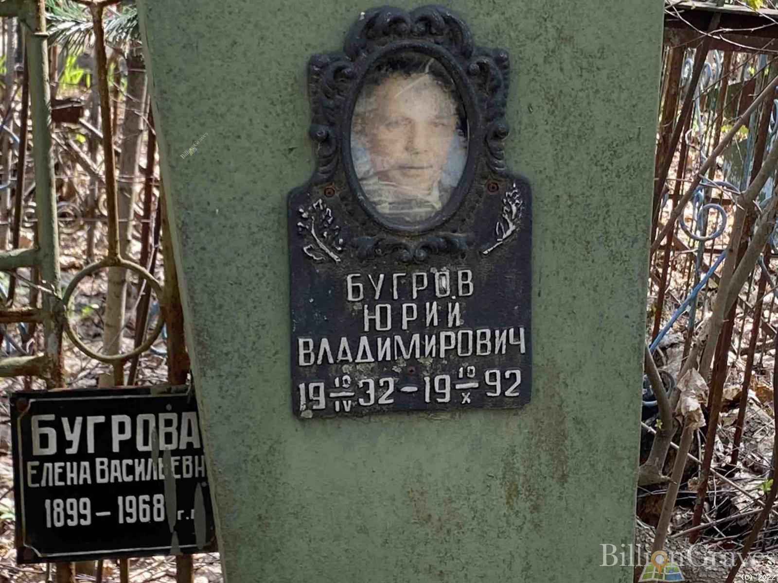 Бугров Юрий Владимирович