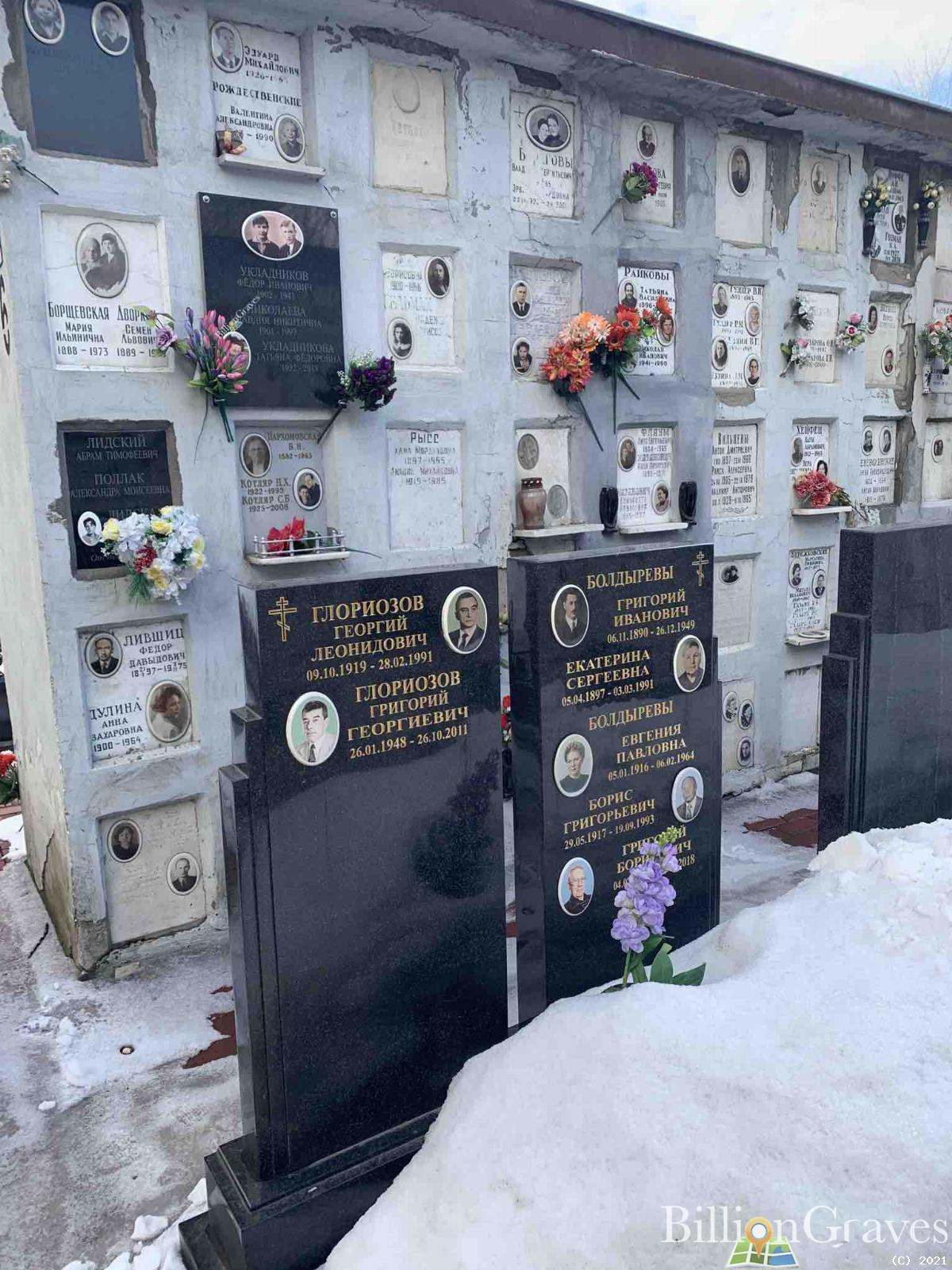 Глориозов Георгий Леонидович