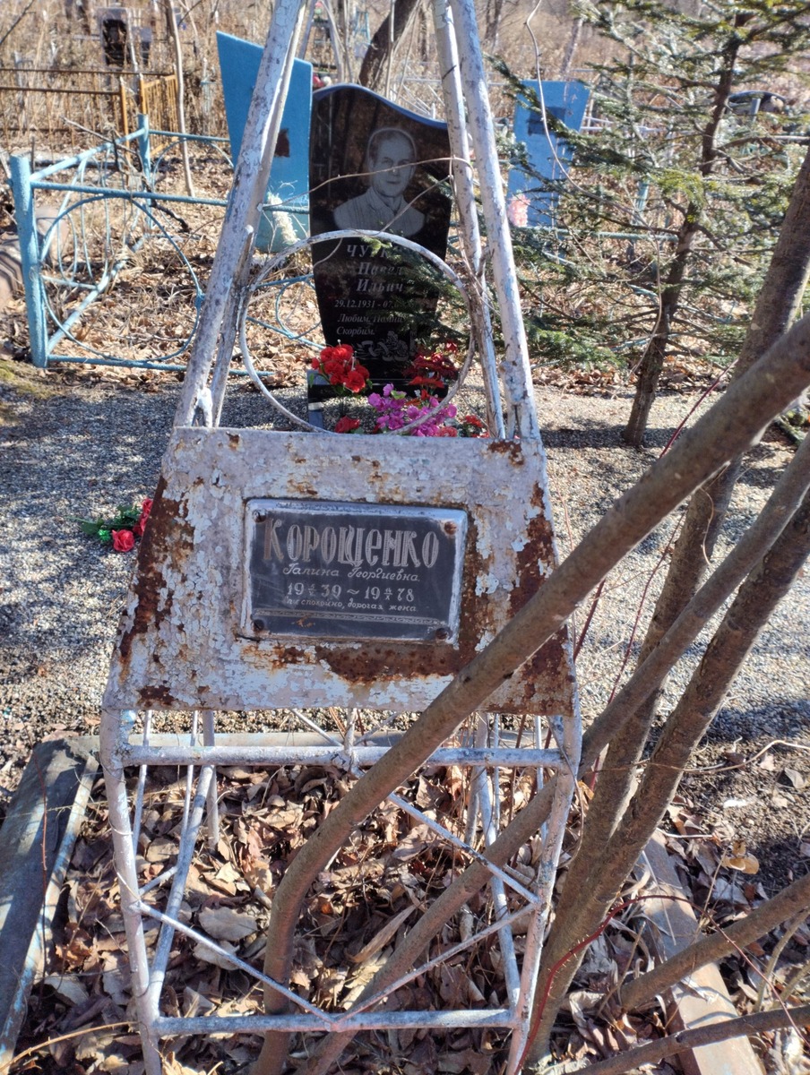 Корощенко Галина Георгиевна