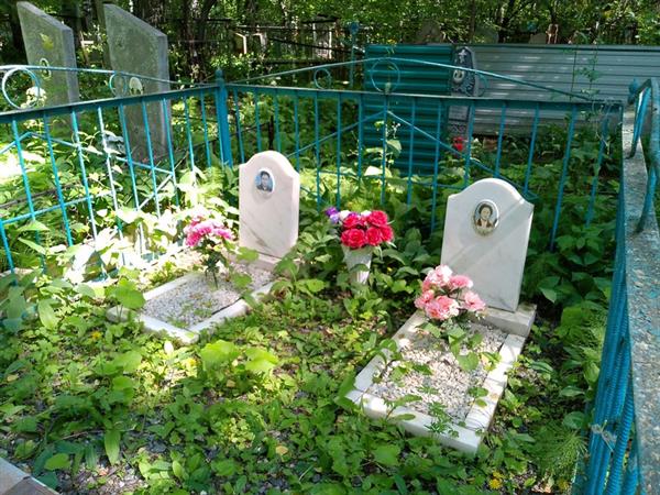 Цикунова Мария Макаровна