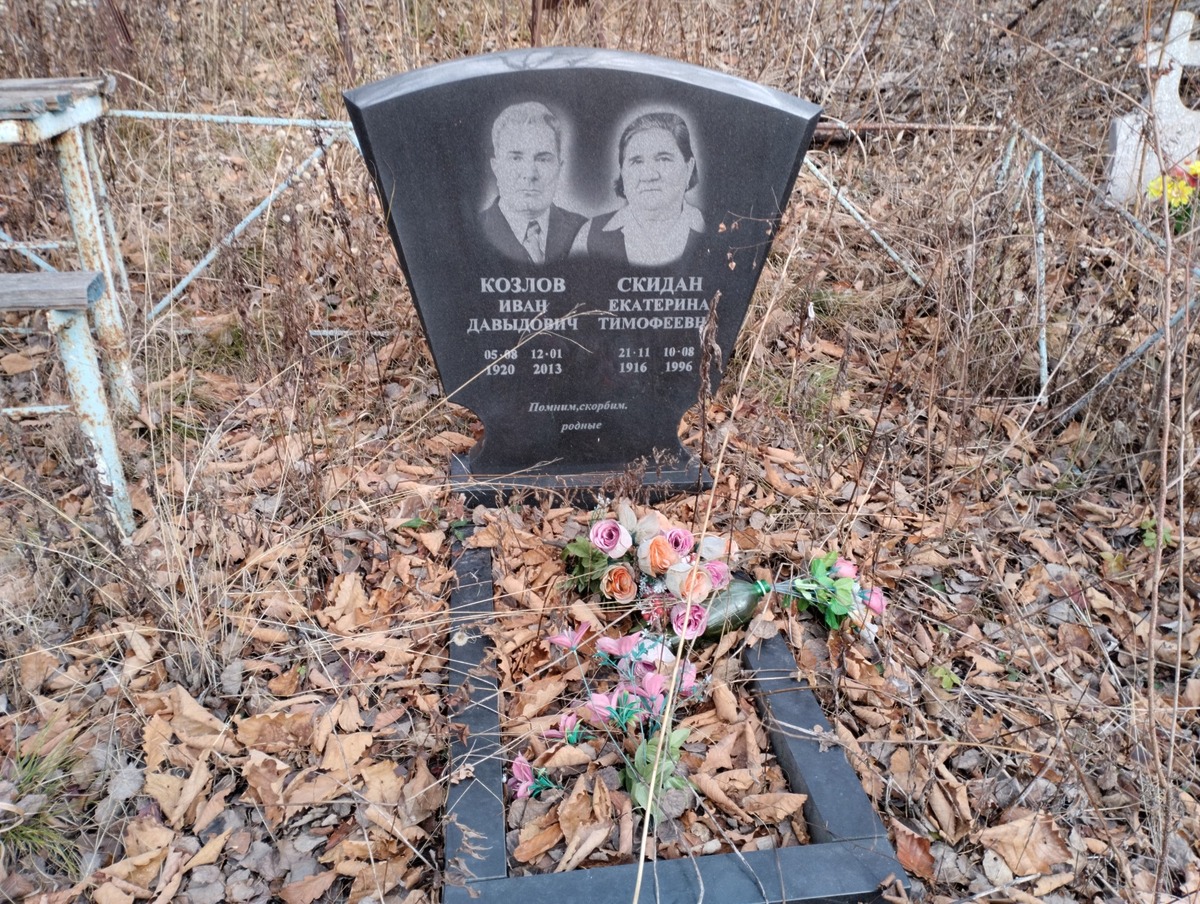 Козлов Иван Давыдович