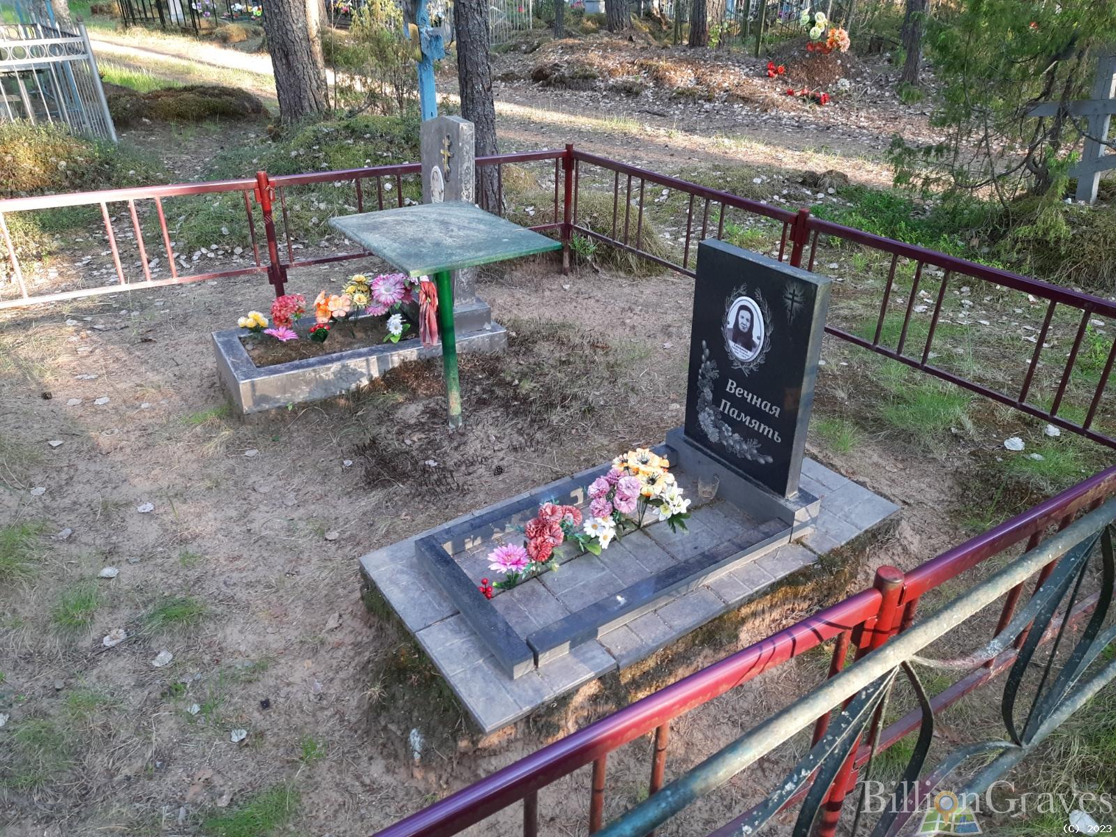 Ганкина Серафима Фёдоровна