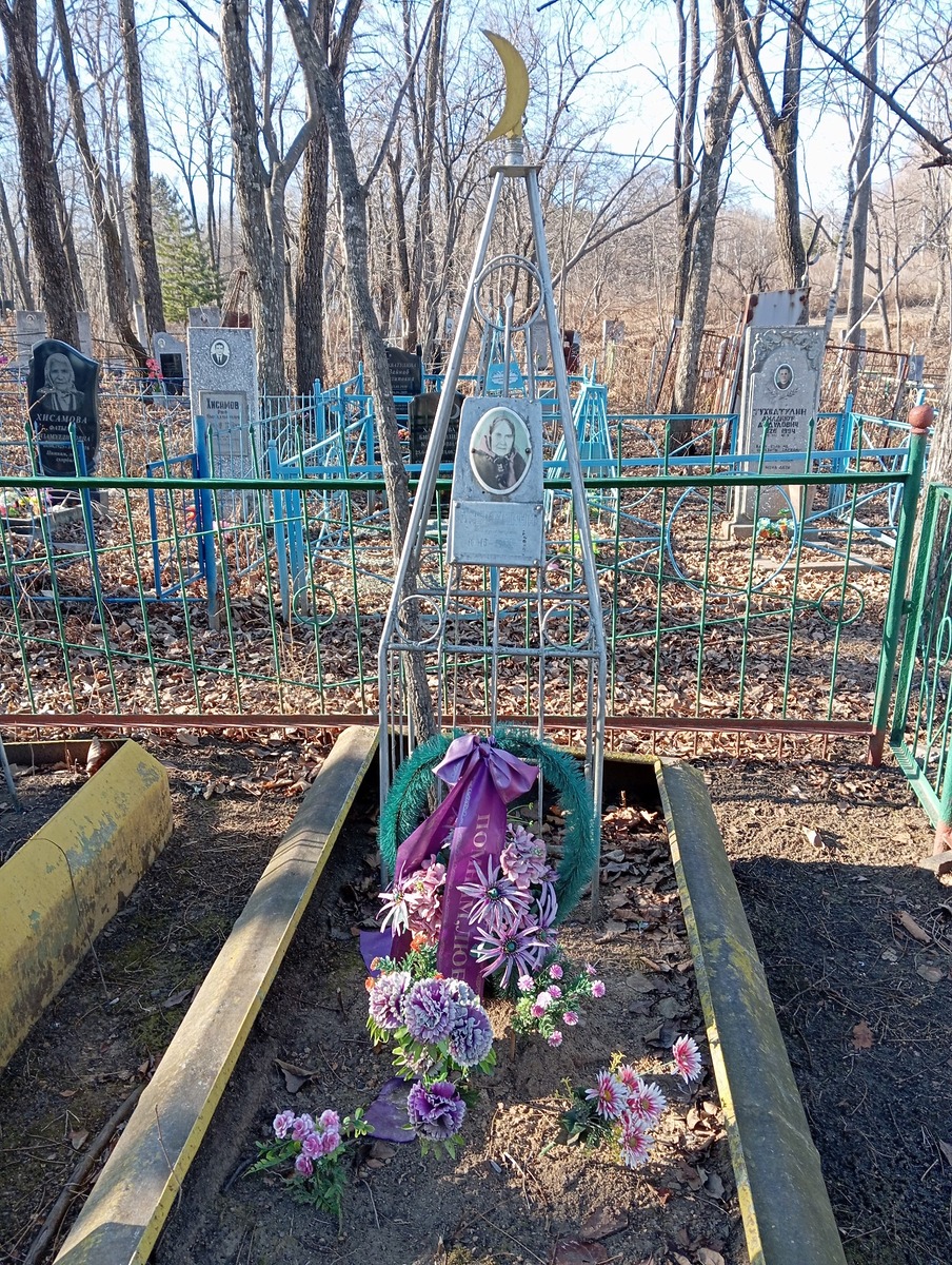 Набиулина Фаоижиян