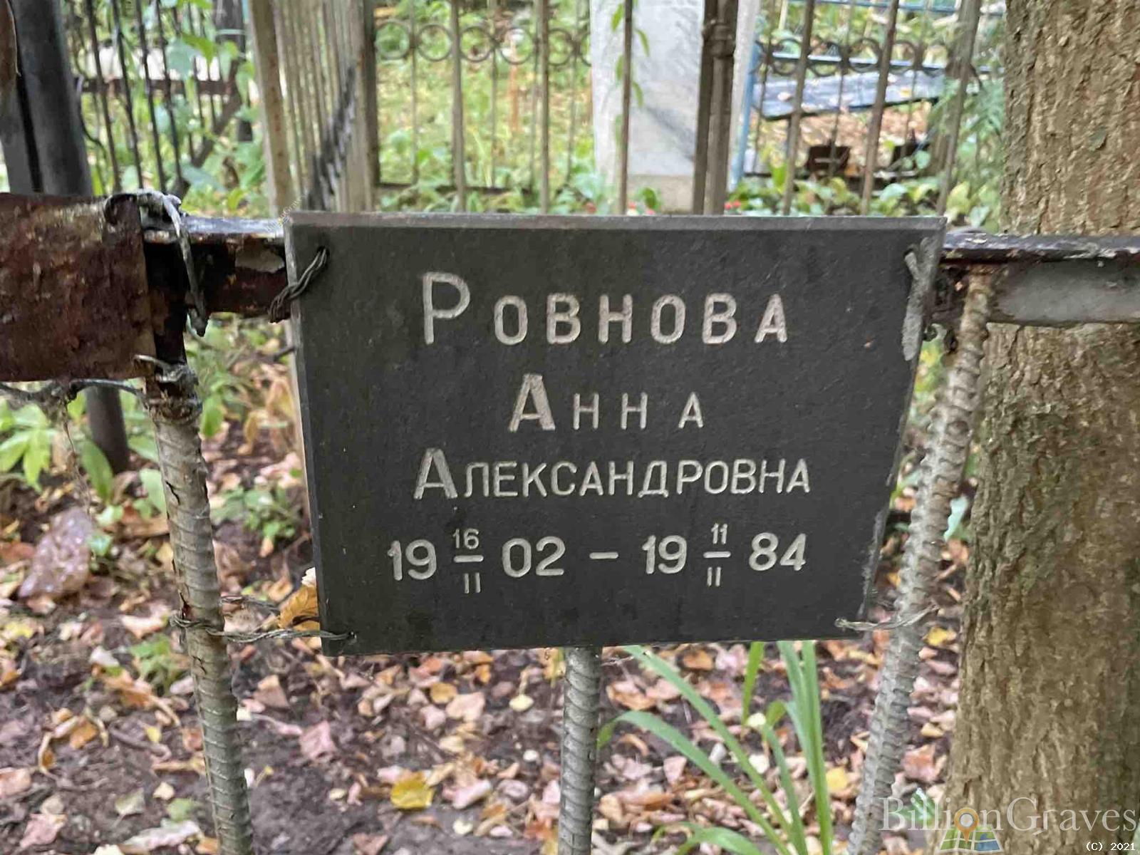 Ровнова Анна Александровна