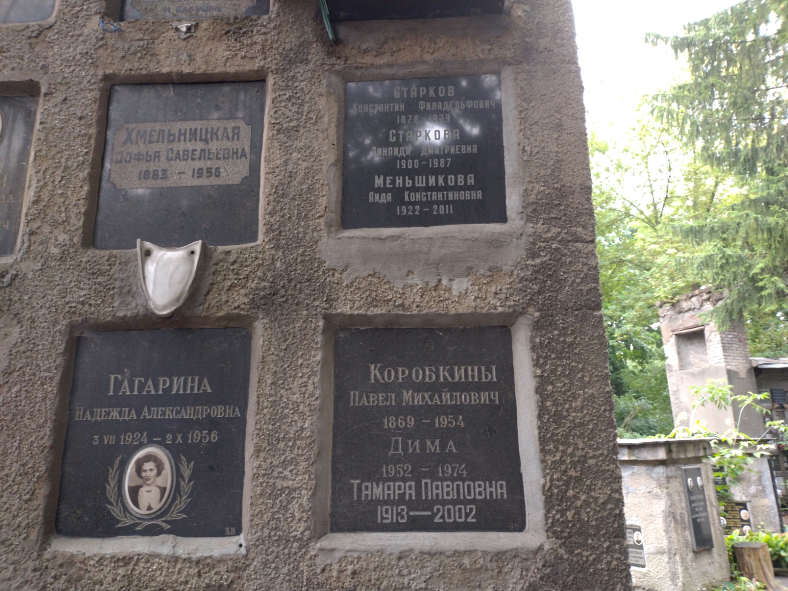 Гагарина Надежда Александровна