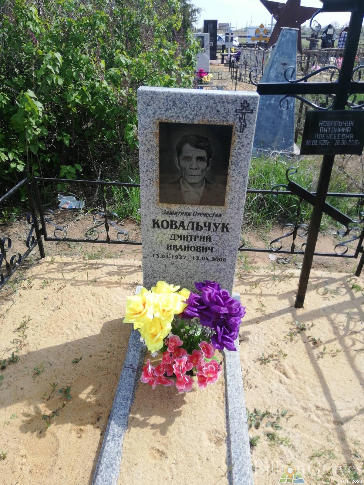 Ковальчук Дмитрий Иванович