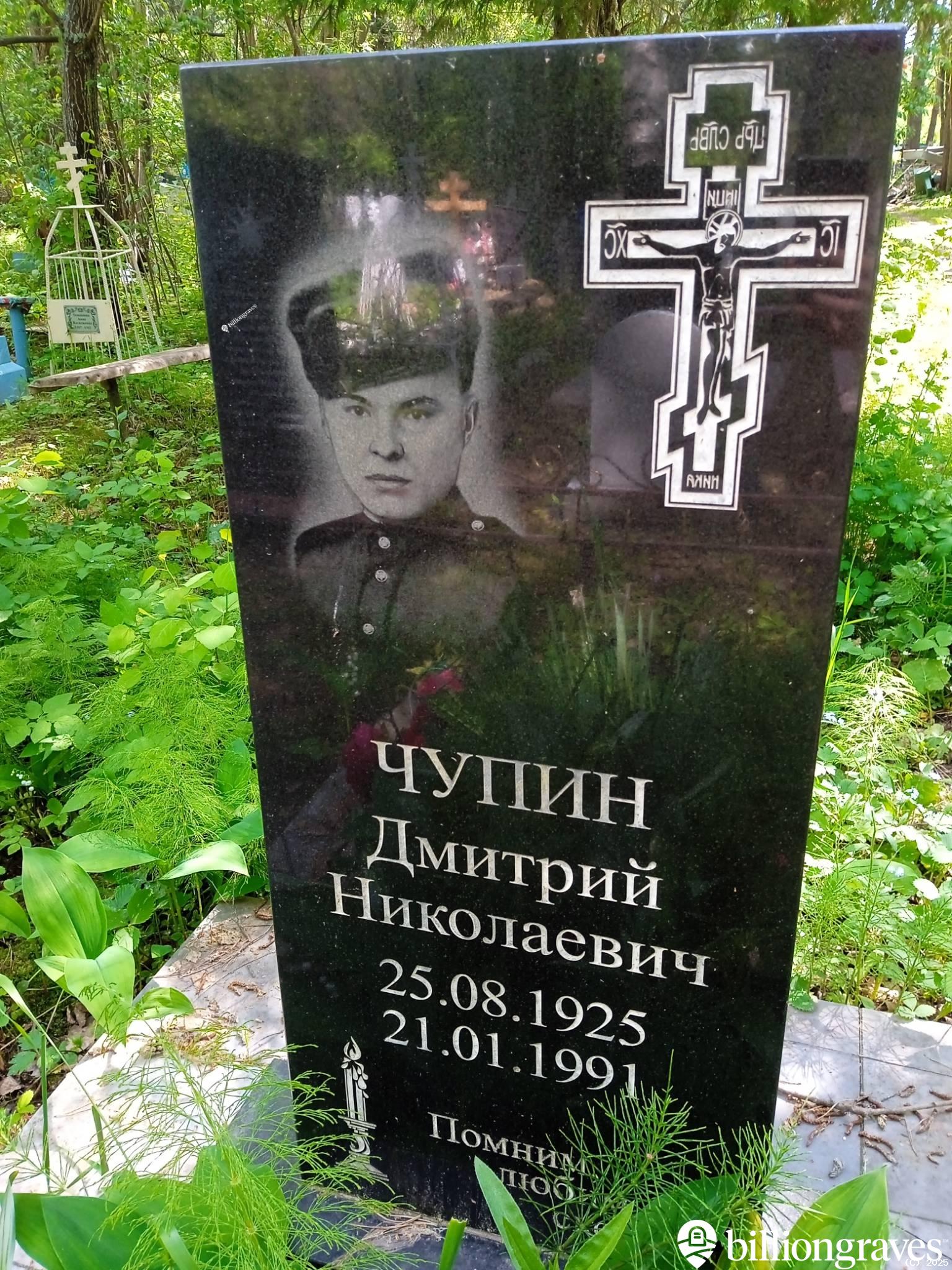 Чупин Дмитрий Николаевич