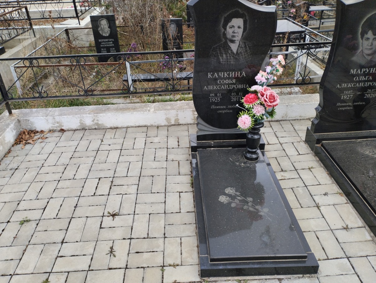 Качкина Софья Александровна