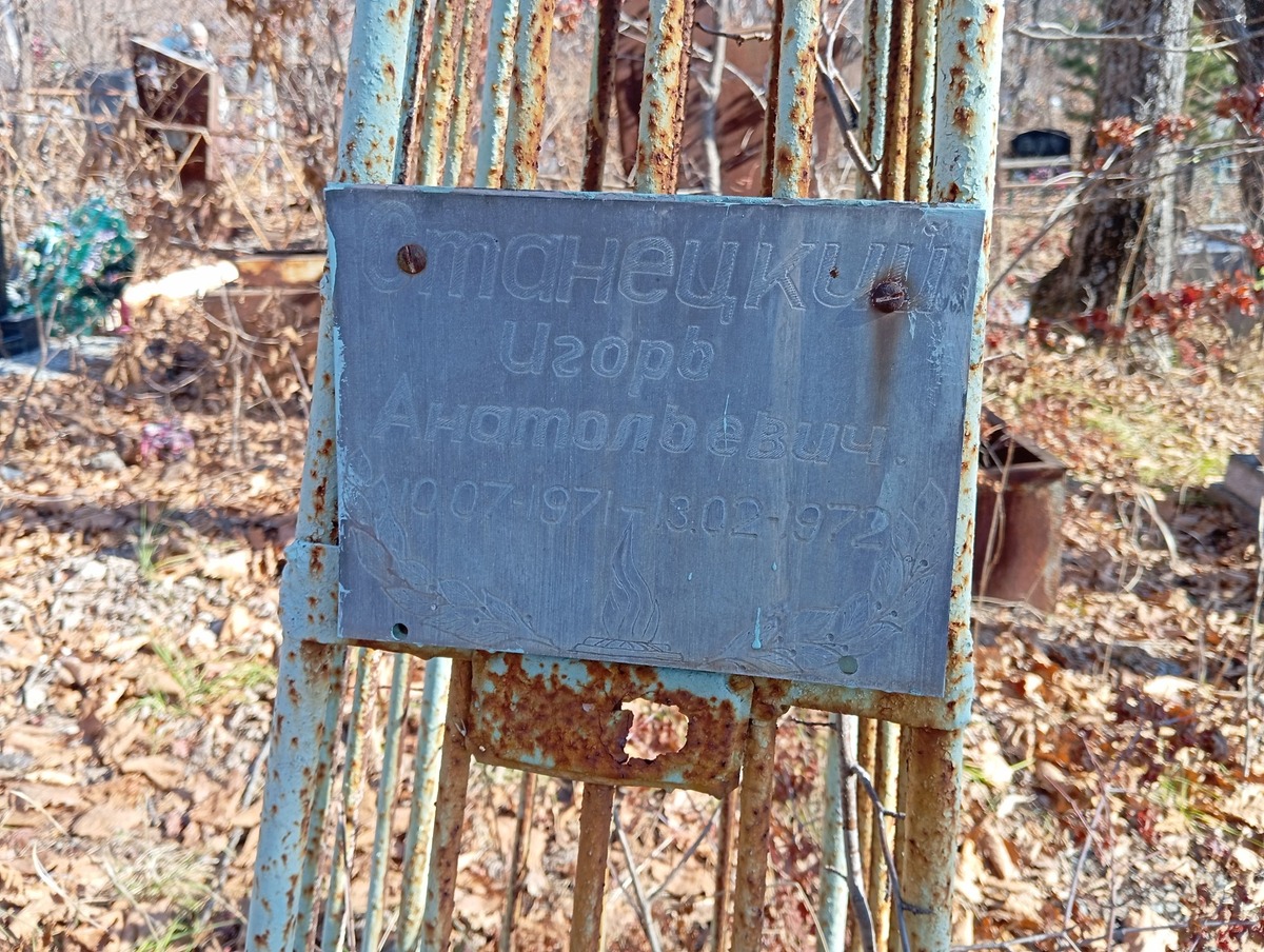 Станецкий Игорь Анатольевич