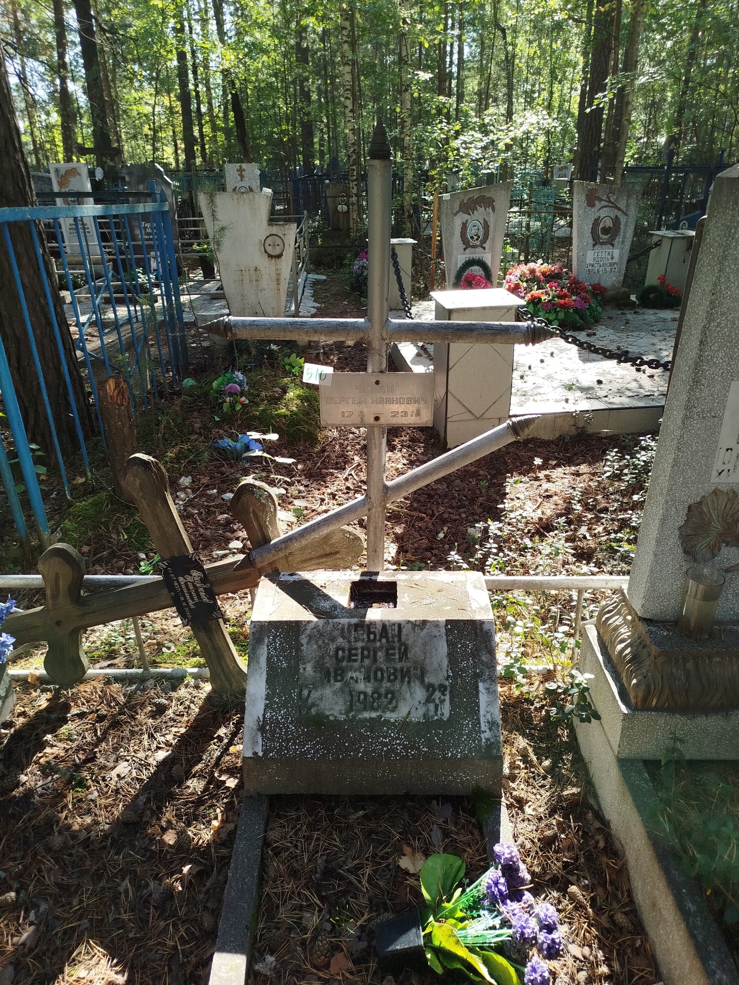 Чебан Сергей Иванович