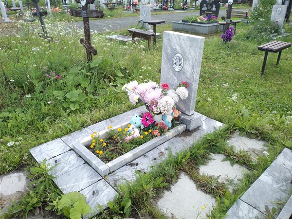 Аниблалова Надежда Прокопьевна